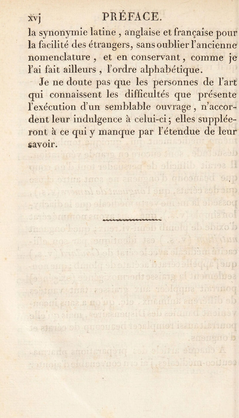 la synonymie latine ^ anglaise et française pour la facilité des étrangers^ sans oublier rancienne nomenclature ^ et en conservant ^ comme je Fai fait ailleurs , Tordre alphabétique. Je ne doute pas que les personnes de Fart qui connaissent les difficultés que présente Fexécution d’un semblable ouvrage n accor- dent leur indulgence à celui-ci 5 elles supplée- ront a ce qui y manque par Fétendue de leur savoir.