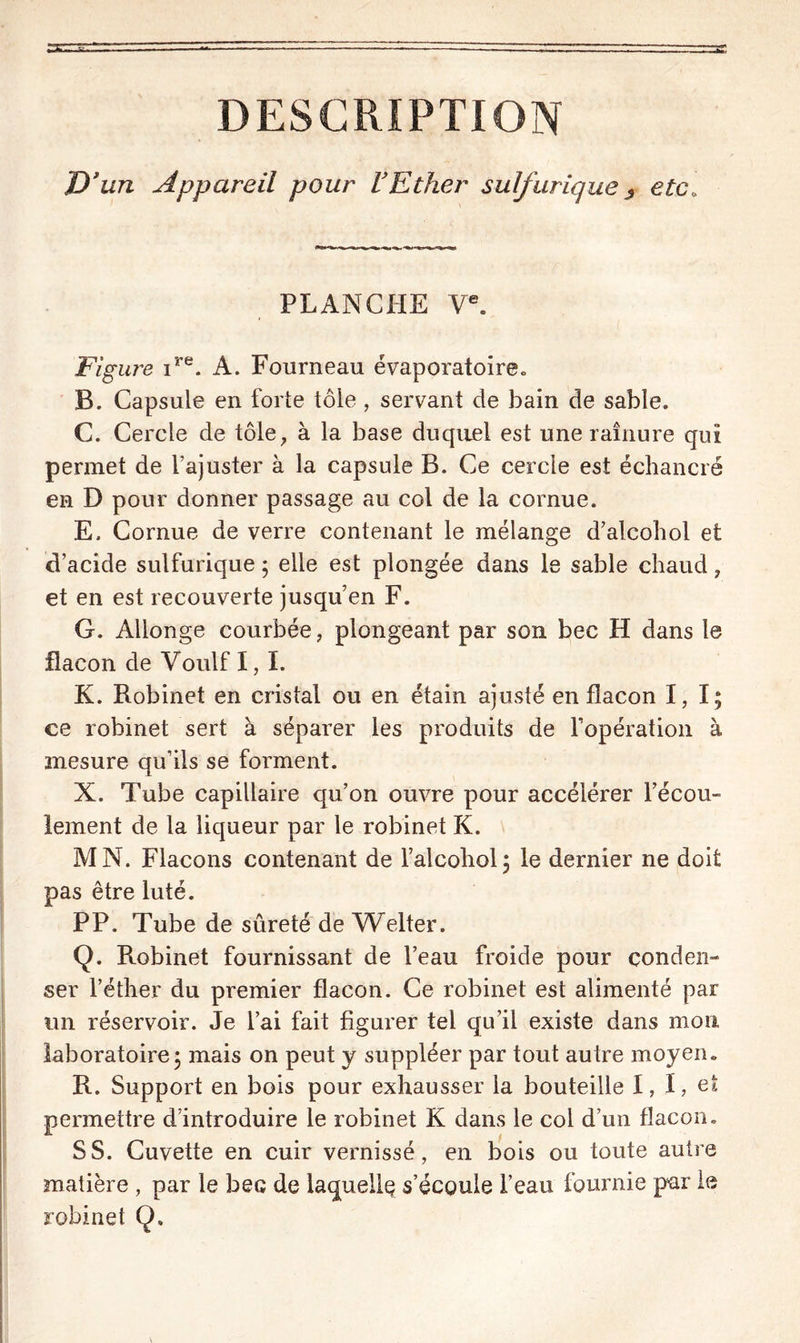 D‘ 'un Appareil pour VEther sulfurique $ etc* PLANCHE Ve. Figure ire. A. Fourneau evaporatole* B. Capsule en forte tôle , servant de bain de sable. C. Cercle de tôle, à la base duquel est une rainure qui permet de l’ajuster à la capsule B. Ce cercle est échancré en D pour donner passage au col de la cornue. E. Cornue de verre contenant le mélange d’alcohol et d’acide sulfurique ; elle est plongée dans le sable chaud , et en est recouverte jusqu’en F. G. Allonge courbée, plongeant par son bec H dans le flacon de Voulf I, I. K. Robinet en cristal ou en étain ajusté en flacon 1,1; ce robinet sert à séparer les produits de l’opération à mesure qu’ils se forment. X. Tube capillaire qu’on ouvre pour accélérer l’écou- lement de la liqueur par le robinet K. M N. Flacons contenant de l’alcohol ; le dernier ne doit pas être Iute. PP. Tube de sûreté de Welter. Q. Robinet fournissant de l’eau froide pour conden- ser l’éther du premier flacon. Ce robinet est alimenté par un réservoir. Je l’ai fait figurer tel qu’il existe dans mon laboratoire; mais on peut y suppléer par tout autre moyen» R. Support en bois pour exhausser la bouteille I, I, et permettre d’introduire le robinet K dans le col d’un flacon. SS. Cuvette en cuir vernissé, en bois ou toute autre matière , par le bec de laqueilç s’écoule l’eau fournie pur le robinet Q,