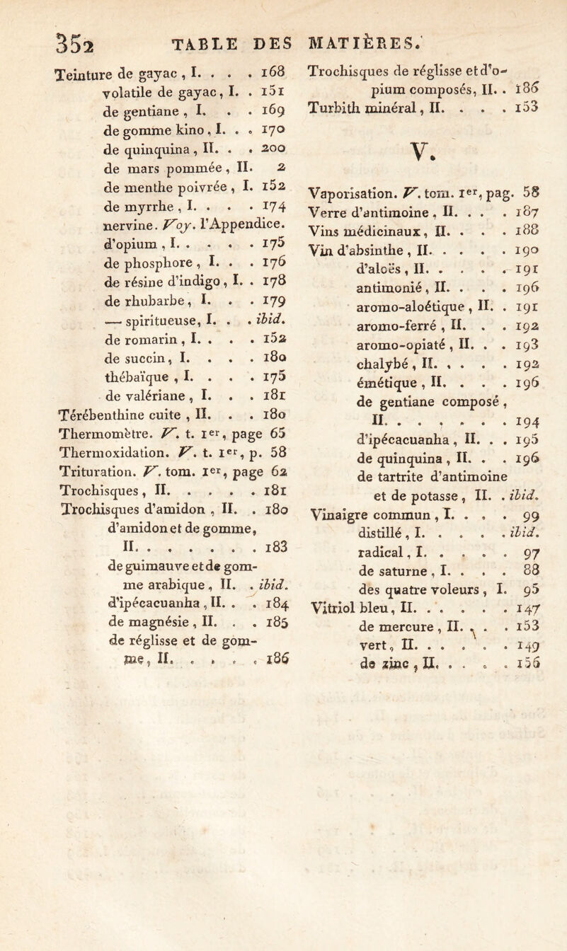 Teinture de gayac , I. . . .168 volatile de gayac, I. . loi de gentiane ,1. . 169 de gomme kino , I. . « 170 de quinquina , II. . .200 de mars pommée ,11. 2 de menthe poivrée , I. l52 de myrrhe , I. . . ♦ 174 nervine. Voj. l’Appendice. d’opium , 1 175 de phosphore , I. . .176 de résine d’indigo , I. . 178 de rhubarbe, I. . . 179 -— spiritueuse, I. . . ibid. de romarin , I. . . . l52 de succili, I. 180 thébaïque ,1. . . .175 de valériane ,1. . . i8r Térébenthine cuite ,11. . .180 Thermomètre. V. t. Ier, page 65 Thermoxidation. t. Ier, p. 58 Trituration. V. tom. Ier, page 62 Trochisques , II l8l Trochisques d’amidon , II. . 180 d’amidon et de gomme, II. ..... . i83 de guimauve et de gom- me arabique , II. . ibid. d’ipécacuanha , II. . . 184 de magnésie ,11. . . 185 de réglisse et de gom- ene , II* e . t « 186 Trochisques de réglisse et d'o- pium composés, II. . ï3c> Turbith minéral, II. . . . i53 V. Vaporisation. V. tom. Ier, pag . 58 Verre d’antimoine , II. . . 187 Vins médicinaux, II. . 188 Vin d’absinthe , II 190 d’aloës, II. . . . .- 191 antimonié, II. . 196 aromo-aloétique, II. . 191 aromo-ferré , II. . 192 aromo-opiaté , II. . . iç3 chalybé ,11 192 émétique , II. . 196 de gentiane composé , IL 194 d’ipécacuanha, II. . . 196 de quinquina , II. . 196 de tartrite d’antimoine et de potasse , II. . ibid. Vinaigre commun , I. . . 99 distillé, I ibid. radical, I. . 97 de saturne , I. . 83 des quatre voleurs , I. 95 Vitriol bleu, II. . . . . . 147 de mercure , II. ^ . vert, II i53 14 9 y IL * ‘ g. g. 156