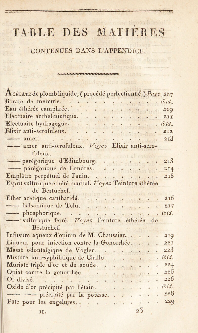 CONTENUES DANS L’APPENDICE, Acétate de plomb liquide, ( procédé perfectionné.) Page .20^ Borate de mercure . . * ibid. Eau éthérée camphrée. * 209 Electuaire anthelmintique. ' . 2ir Electuaire hydragogue. . ibid. Elixir anti-scrofuleux 212 amer. 2i3 . amer anti-scrofuleux. Voyrez Elixir anti-scro- fuleux. -——parégorique d’Edimbourg. » 2i3 —— parégorique de Londres. ....... 214 Emplâtre perpétuel de Janin 2l5 Esprit sulfurique éthéré martial. Voyez Teinture éthérée de Bestuchef. Ether acétique cantharide. ......... 216 « balsamique de Tolu. ........ 4 217 -—— phosphorique ibid. » sulfurique ferré. Voyez Teinture éthérée de Bestuchef. Infusum aqueux d’opium de M. Chaussier. .... 219 Liqueur pour injection contre la Gonorrhée. . . . 221 Massé odontalgique de Vogler. ....... 223 Mixture anti-syphilitique de Cirillo. ...... ibid. Muriate triple d’or et de soude. ....... 224 Opiat contre la gonorrhée. . . . . . . -225 Or divisé 226 Oxide d’or précipité par l’étain « « ibid. -—- -—- précipité par la potasse. 22 ^ Pâte pour les engelures. 229