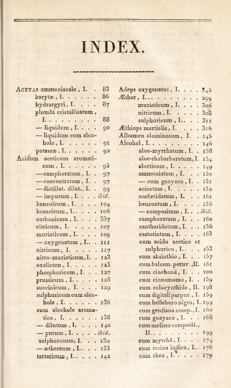 INDEX. ÂCETAS ammoniacale , I. . 83 Adeps oxygenatus, I, . . . S4S barytæ , I 86 Æther, I 299 hydrargyri, I. . . . 87 muriaticum, I. . . . 3o6 plumbi cristallisatum , nitricum, I. . . . . 3o8 I 88 sulphuricum , I.. . . 3ir — liquidum , I. . . . 90 Æthiops martialis ; I. ... 3i6 ■— liquidum cum alco- Albumen aluminosum, I. . 145 hole. I 9* Alcohol, I. . 146 potassæ , I 92 aloe-myrrhatum, I. , i58 Aeidum aceticum aromati- aloe-rhabarbaratum, I. 164 cum , I 93 aloeticum, I. . . . . 149 -—camphoratum , I. . 97 ammoniatum, I. . . i5o —- concentratum , I. . 97 »— cum guayaco , I. . i5r — distillât, diiut., I. . 99 anisatum, I. .... 152 — impurum , I. . . . Ibid. asafœtidatum, ï. . . 161 benzoïcum, I. ... 104 benzoatum,I. . . . _ f Cf i5o boracicum, I.. . . . 106 -— compositum , I. . . ïbid. carbonicum, I. . . . 337 camphoratum, I. . . 162 cîtricum, I. . . . . 107 cantharidatum, I. . . i56 muriaticum, I. . . . 109 castoriatum, I. . . . i63 — oxygenatum , I.. . III cum acido acetico et nitricum, I 117 sulphurico , I.. . . i53 nitro-muriaticum,I. . 123 cum ab sin t Ilio , I. . . i5y oxalicum , I Ii3 cumbalsam.peruv.,11. 161 phosphoricum, I. . . 127 cum cinchonâ, I. . . 200 prussicum , I 128 cum cinnamomo, I. . 159 succinicuin, I. . . . 129 cum colocynthide , II. 198 sulphuricum cum alco- cum digitalipurpur., I. 169 hole , I i36 cumhelleboro nigro, ï. 199 cum alcohole aroma- cum gentiana comp., I. j6o tico , î i38 cum guayaco , I. . . 168 dilutum ,1. . . . 140 cum melissa composit., — purum , I ïbid» II.. • J99 suîphurosuin, I. . . i3o cum myrrhâ, I. . . . 174 >~æthereum , I.-. . . J.33 cum resina indica, I.. 178