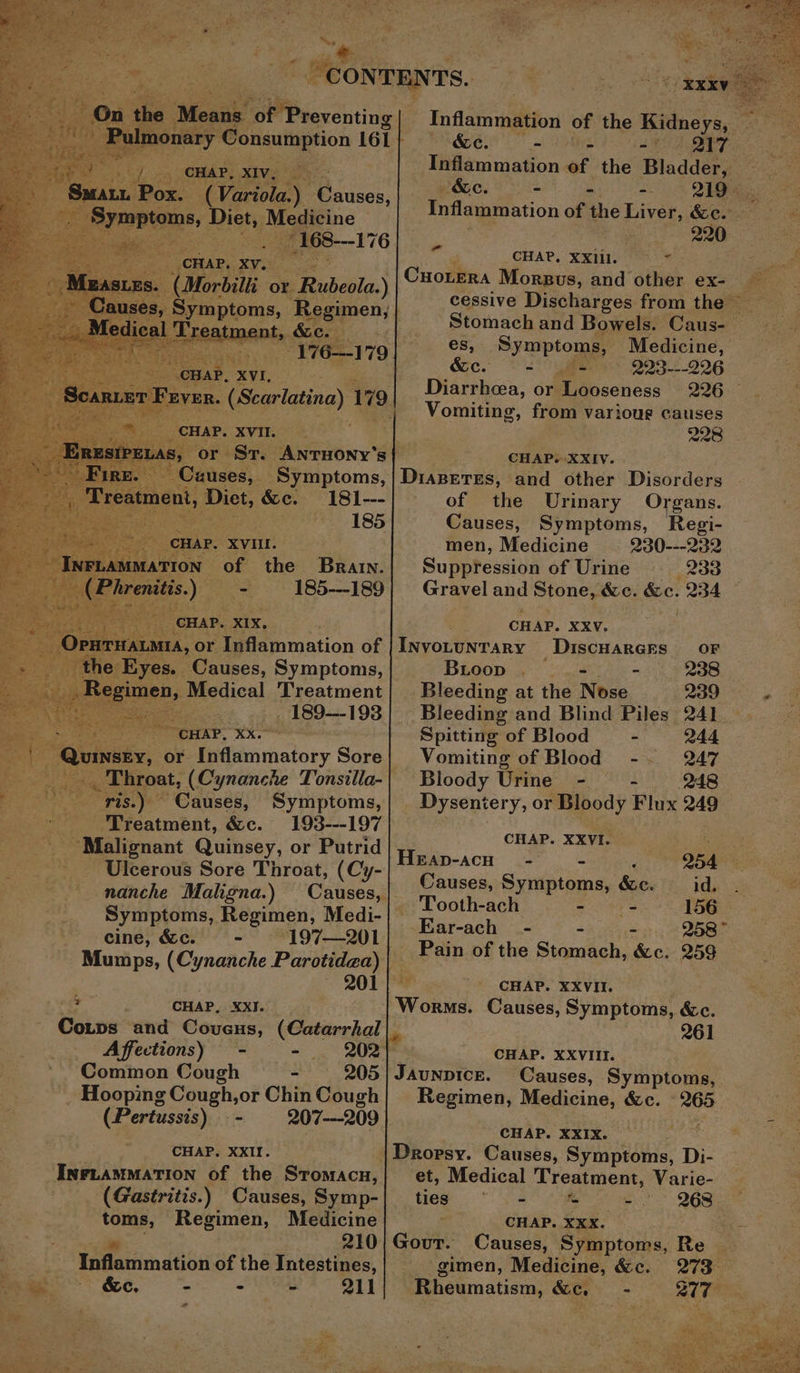 4 si * po ‘ ; ie a ee EO “conranrs. ‘Moai’ of Preventing 3 Inflammation of the Kidnsys, oe ary Consumption 161 GE = he a ee, Inflammation of the Bladder, _/, -, HAP, XIV; 5. ie heme ea se 1 Pox. sf Variola.) Causes ibe dsi i. Senn ai Symptoms, Diet, Medicine 3 | Inflammation of the Liver, i : , : i ee se a es CHAR. Xxiil. ~~ EE Freie) CHOLERA Morgus, and other ex- rs ; ; cessive Discharges from the at Treen eaepeni . Stomach and Boece Caus- 176—1 79 es, Symptoms, Medicine, Sor ee Pan) BO3-2 99G Diarrhcea, or Looseness 226 Vomiting, from various causes 228 me oy = Aung (Searlatina) 179 CHAP. XVII. , or Sr. Anruony’s | anaes, Symptoms, t: eS Diet, &amp;c. 181--- i — 185 CHAP: XXIV. DiaBetTeEs, and other Disorders of the Urinary Organs. Causes, Symptoms, Regi- men, Medicine 230---232 Suppression of Urine 233 ‘ CHAP. XVIII. 185---189 Gravel and Stone, &amp;c. &amp;c. 234 ‘ CHAP. XXxv. 1A, or Inflammation of | InvoLuNTARY Discnarees oF s. Causes, Symptoms, Boop . - 238 Bleeding at the Nose 239 P _189--193| Bleeding and Blind Piles 241 age ic ese KX. Spitting of Blood - 244 us Quins, or Inflammatory Sore Vomiting of Blood -. 247 . Throat, (Cynanche Tonsilla-| Bloody Urine -. 248 “ris.) Causes, Symptoms,| Dyseniery, or Bloody Flux 249 ‘Treatment, &amp;c. 193---197 Malignant Quinsey, or Putrid Ulcerous Sore Throat, (Cy- CHAP. XXVI. so Heap-acu - - 254 nanche Malgna.) Causes, pee Surat on &amp;c. ae : Symptoms, Regimen, Medi- Bae nck pt es 258° cine, &amp;c.- 197—201 Mumps, (Cynanche Parotidea) PepPs the Stomach, &amp;e, rae » 201 | CHAP. XXVII, Bass CHAP, XxI. Woks. Causes, Symptoms, &amp;c. Cotps and Covcus, (Catarrhal|_ 261 Affections) - - 202) CHAP. XXVIII. Common Cough - 205 _ Hooping ke dt or Chin Cough (Pertussis) 207--209 JAuNDICcE. Causes, Symptoms, Regimen, Medicine, &amp;c. 265 CHAP. XXIXx. | | Dropsy. Causes, Symptoms, Di- CHAP. XXII. Inrnammation of the Stomacu,| et, Medical Treatment, Varie- (Gastritis.) Causes, Symp-| ties © - *% - 268 toms, Regimen, Medicine CHAP. XXX. : 210 iain sdtGii of the Intestines, a ; &amp;c. = = - 21 1 &gt; Gour. Causes, Symptoms, Re ~ gimen, Medicine, &amp;c. 273 — Rheumatism, &amp;c,—- S77