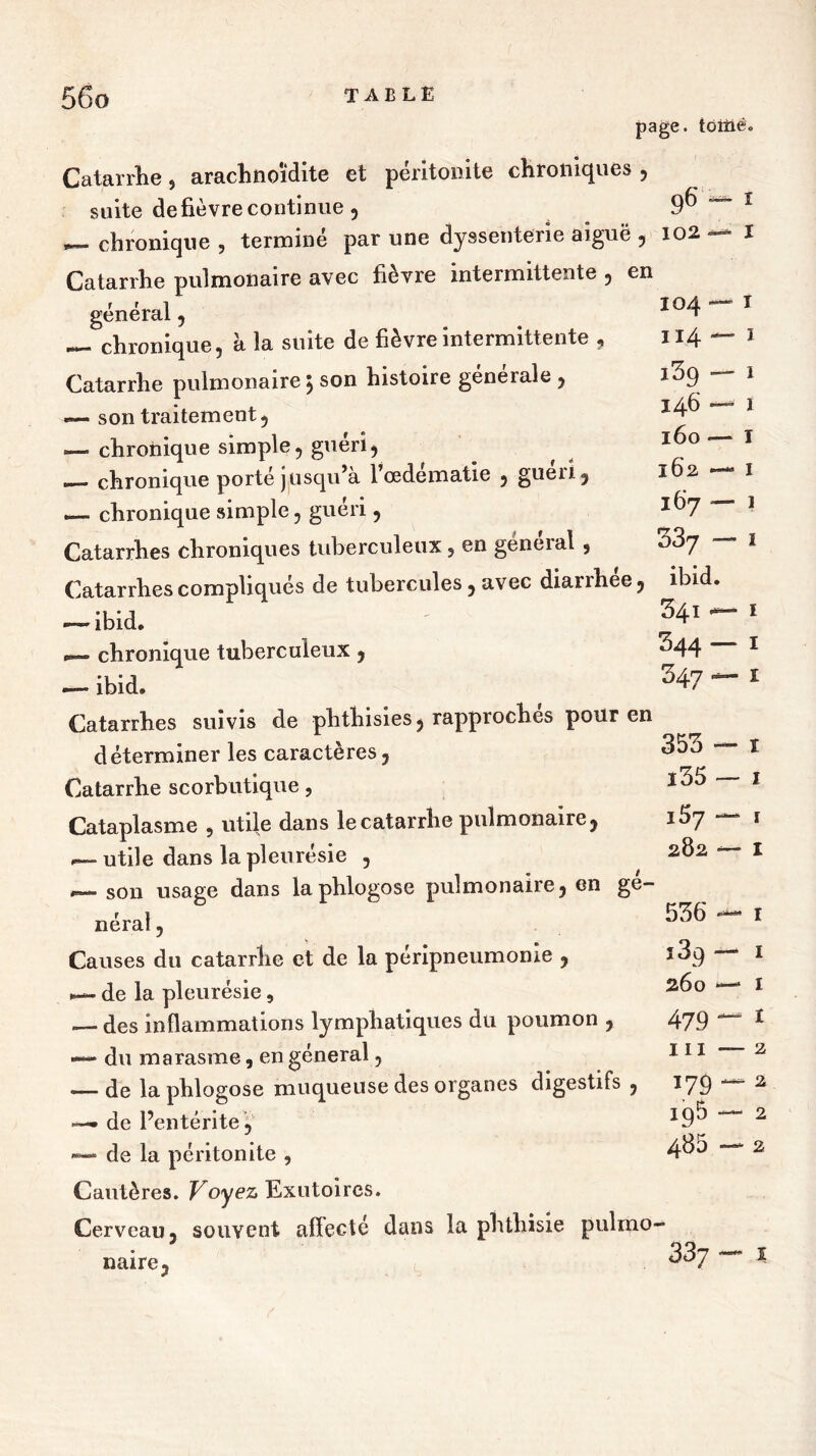 page, tdiüë. Catarrhe , arachnoïdite et péritonite chroniques , suite de fièvre continue 5 96 — 1 «—chronique, terminé par une dyssenterie aiguë , 102— I Catarrhe pulmonaire avec fièvre intermittente , en général 5 I04 1 — chronique, à la suite de fièvre intermittente , n4 — 1 Catarrhe pulmonaire j son histoire geneiale , *— son traitement, — chronique simple, guéri, —• chronique porté jusqu’à 1 œdématié , gueii, — chronique simple, guéri, Catarrhes chroniques tuberculeux, en gèneial , Catarrhes compliqués de tubercules, avec diarrhée, ibid. — ibid. •“ 1 — chronique tuberculeux, ^44 1 — ibid. 347 “ 1 139 — 1 146 — I l6o I 162 — I I67 — 1 337 — ï Catarrhes suivis de phthisies, rapproches pour en déterminer les caractères, 353 — î Catarrhe scorbutique, l35 — i Cataplasme , utile dans le catarrhe pulmonaire, — i utile dans la pleurésie , 2®2 ~~~ 1 — son usage dans laphlogose pulmonaire, en gé- néral , 536 1 Causes du catarrhe et de la péripneumonie , ï3q i de la pleurésie, 1 — des inflammations lymphatiques du poumon , 479 * — du marasme, en général, in z — de laphlogose muqueuse des organes digestifs , 179 2 —• de l’entérite , 196 2 — de la péritonite , 4$^ ~~ 2 Cautères. Voyez Exutoires. Cerveau, souvent affecté dans la phthisie pulmo- naire, 33j —* 1