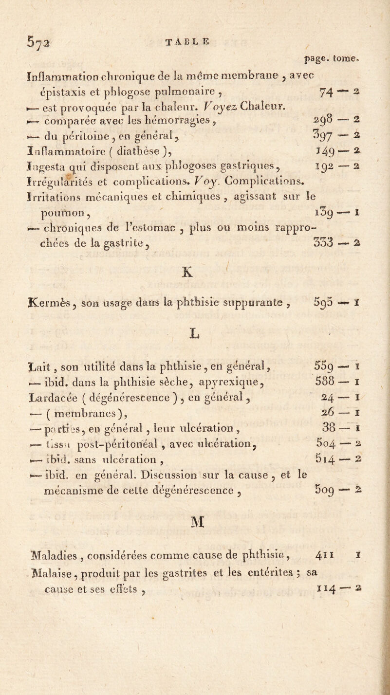 T A B L E 5^2 page, tome, Inflammation chronique de la meme membrane , avec épistaxis et phlogose pulmonaire , *— est provoquée par la chaleur. Voyez Chaleur. >*— comparée avec les hémorragies , du péritoine 5 en général , Inflammatoire ( diathèse), Jngesta qui disposent aux phlogoses gastriques, Irrégularités et complications. Voy. Complications Irritations mécaniques et chimiques , agissant sur le 74 a 298 — 2 397 - 2 149—2 19 2 — 2 P° umon chroniques de l’estomac , plus ou moins rappro chées de la gastrite , 139 333 — 2 K Kermès, son usage dans la phthisie suppurante , 5^5 I L Lait, son utilité dans la phthisie, en général, 55g — 1 — ibid. dans la phthisie sèche, apj^rexique, 588 — I Lardacée ( dégénérescence ) , en général, 24—1 — ( membranes), 26 —- 1 —■ parties, en général , leur ulcération , 38 — ï *— tissu post-péritonéal , avec ulcération, 5o4 — 2 >— ibid. sans ulcération , 514 2 ►— ibid. en général. Discussion sur la cause , et le mécanisme de cette dégénérescence , 5o9 — 2 M Maladies , considérées comme cause de phthisie, 411 * Malaise, produit par les gastrites et les entérites ; sa