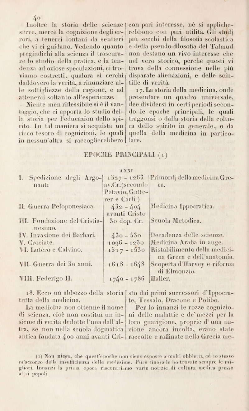 Iiioilre la stona delle scienze s;*rve. mercé la cognizione degli er- l'ori, a tenerci lontani da sentieri che vi ci ginMano. Vedendo quanto pregiudichili alla scienza il trascura¬ le lo studio della pratica, e la ten¬ denza ad oziose speculazioni, ci tro¬ viamo costretti, qualora si cerchi daddovero la verità, a rinunziare al¬ le sottigliezze della ragione, e ad attenerci soltanto alPesperienze. jNiente men ritlessibile si è il van- t'ìggio, che ci apporta lo studio del¬ la storia per Peducazion dello spi¬ rito. In tal maniera si acquista un rii'co tesoro di cognizioni, le t[uali in nessuiPaltra si raccoglierelibero con pari interesse, nè si ajijdicbe- relibono cnn pari utilità. Gli studj più secchi della tìlosolia scolastica e della pseudo-lilosolia del Talmud non destano un vivo interesse che nel vero storico, perchè questi vi trova della connessione nelle jdù disparate alienazioni, e delle scin¬ tille di verità. 17. La storia della medicina, onde presentare un quadro universale, dee dividersi in certi periodi secon¬ do le epoche principali, le quali traggonsi o dalla storia della coltu¬ ra dello spirito in generale, o da (fuella delia medicina in partico¬ lare. EFOGIIÈ PSraClFALI (1) A IN NI 1. Spedizione degli Argo¬ nauti IL Guerra Peloponesiaca. in. Fondazione del Cristia¬ nesimo. i 02-7 - 1 av.Cr.(secondo Petavio,Gaiie- rer e Carli ) 43a - 40,4 avanti Cristo 3o dop. Cr. IV. invasione dei Barliari. Y. Crociate. Yi. Luterò e Calvino. YH. Guerra dei 3o anni. Vili. Federigo II. 43o - 53o 1096 - 1!z3o 1017 - 153o 1618 - iö4§ 1740 -1786 Frimordj della medicina Gre¬ ca. Medicina Ippocratica. Scuola Metodica. Decadenza delle scienze. Medicina Araba in auge. Ristabilimento della medici¬ na Greca e delPanatomia. Scoperta dTIarvej e riibrma di Elmonzio. Haller. 18. Ecco un abbozzo della storia tutta della medicina. La medicina non ottenne il nome di scienza, cioè non costituì un in¬ sieme di verità declotte Puna dalPal- tra, se non nella scuola dogmatica antica fondata 400 anni avanti Cri¬ sto dai primi successori dMppocra- te. Tessalo, Dracone e Polibo. Per lo innanzi le rozze cognizio¬ ni delle malattie e deonezzi ])er la loro guarigione, proprie d una na¬ zione ancora incolta, erano state raccolte e raffinate nella Grecia me- (i) A^on niego. che quest'cporlie non sicno esposte a molli obbietti, etl io stesso ni'aceorgo della insufficienza delle medesime. Pure linoia le Ito trovate sem[>ve le mi¬ gliori. Innaiìzi la prima epoca risconti iaiiio varie notizie di coltura medica presso altri popoli.