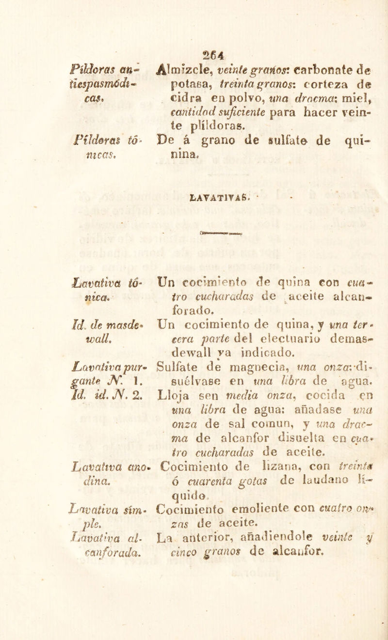 Píldoras tiespasmúdi^ cas* Píldoras té'* meas. 264 Almizcle, veinte granos: carbonate de potasa, treinta qranos: corteza de cidra en polvo, una dracmax miel, cantidad suficiente para hacer vein- te plíldoras. De á grano de sulfato de qui- nina. tAVATlTAé. Lavativa ió- nica. Id. de mas de* Wall, Lavativa pur*’ gante 1. Id, id. JV. 2. Lavativa ano* dina. Lavativa sím* pie. Lavativa al mnforada. Un cocimiento de quina con cuü’* tro cucharadas de ^aceite alcan- forado. Un cocimiento de quina, y una ter* cera parte del eiecluario demas^ dewall ya indicado. Sulfate de magnecia, una oiirc?;-di- suélvase en una libra de agua. Lloja sen media onza.) cocida en una libra de agua: añadase una onza de saj coinun, y una drae^ ma de alcanfor disueUa en cua* tro cucharadas de aceite. Cocimiento de iizana, con írcintst ó cuarenta gotas de láudano li'* quido. Cocimiento emoliente con cuatro zas de aceite. La anterior, añadiéndole veinte y cinco granos de alcanfor.