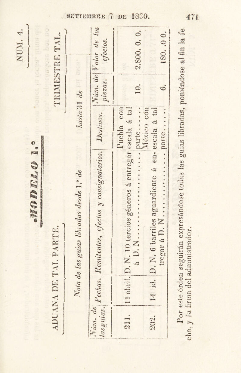 o e m © fe! é <5 H Cd ^ l í/} ^ H H Pí C i::^ Q <! CP -t! 1 <:d ro 5S *'«i. Cc> c? QJ Ce -O Ce Q • Ce í: Í3 ce o «o «e O ^ , ^ CJ Ce C ÍN| C;3 Ce O g ' CO O o O o 00 ci o o o 00 o o u '.“Ci kCS JS a ■ ^ o Q_) Cü ^ 3 ^ i! ^ m tí ^ P-¡ a; o B Ü o o vC3 tí flj tí ys tí CP m O tí 'OP tí O cu m tí tí u, uc m tí • >>-«1 tí bjD co ^ tí K} tí O ^-. CLP m O ■tí tí Vtí tw o >-t CL. X O tí vtí tí fcJD tí a: tí U4 'O ff} tí c CP cha* y ja firma del adaiiiiistrador.