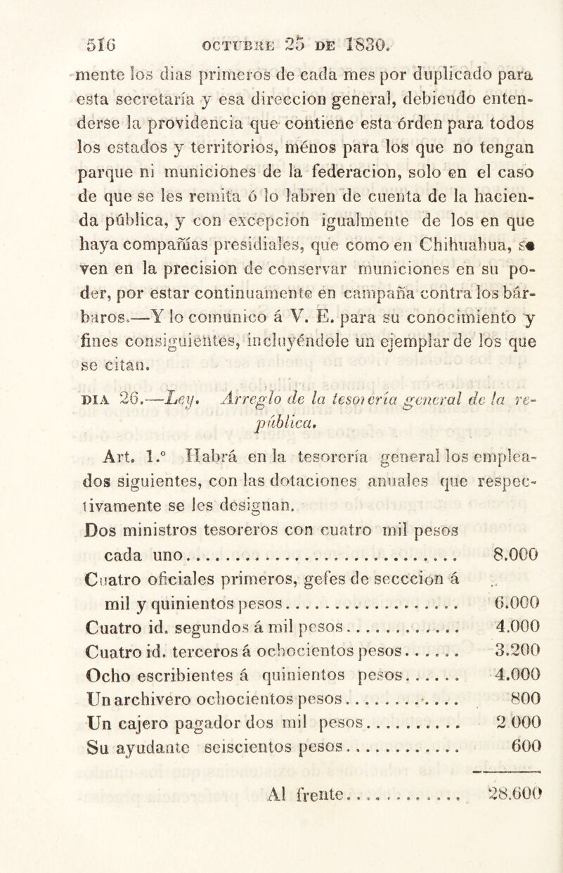 -mente los dias primeros de cada mes por duplicado para esta secretaría y esa dirección general, debiendo enten» dcrse la providencia que contiene esta órden para todos los estados y territorios, ménos para los que no tengan parque ni municiones de la federación, solo en el caso de que se les remita ó lo labren lie cuenta de la hacien- da pública, y con excepción igualmente de los en que haya compañías presidíales, que como en Chihuahua, ven en la precisión de conservar municiones en su po- der, por estar continuamente en campaña contra los bár- baros.—Y lo comunico á V. E. para su conocimiento y fines consiguientes, incluyéndole un ejemplar de los que se citan. DIA 26.-—Ley, Arreglo de la tesonería general de la re-' publica, Art. l.° Habrá en la tesorería general los emplea- dos siguientes, con las dotaciones anuales que respec- livamente se les designan. Dos ministros tesoreros con cuatro mil pesos cada uno Cuatro oficiales primeros, gefes de secccion á mil y quinientos pesos Cuatro id. segundos á mil pesos Cuatro id. terceros á ochocientos pesos Ocho escribientes á quinientos pesos Un archivero ochocientos pesos *.... Un cajero pagador dos mil pesos Su ayudante seiscientos pesos 8.000 6.000 4.000 3.200 4.000 800 2 000 600 Al frente 28.600