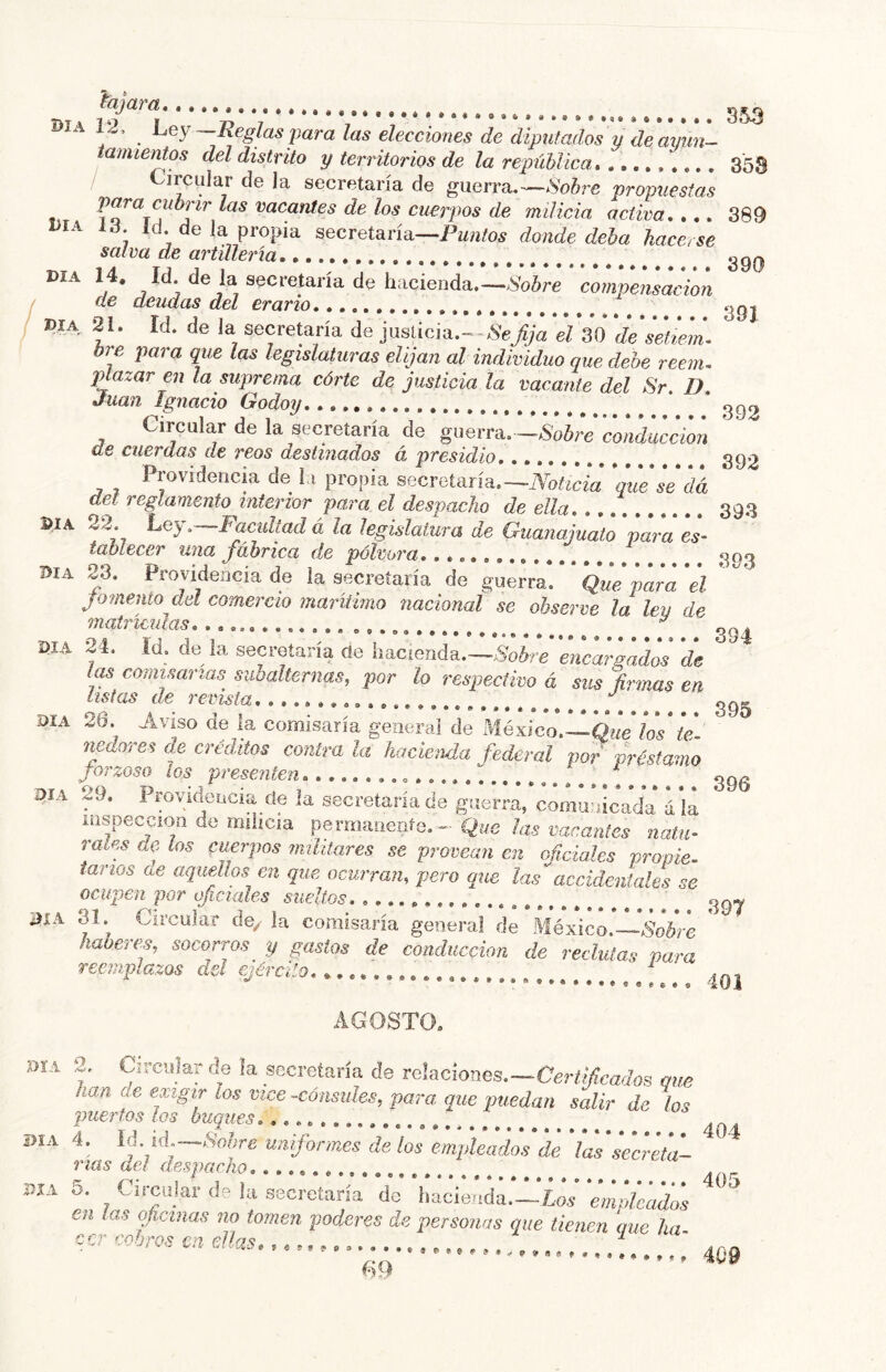 tajara üiA 1^, l^ey —Reglas para las elecciones de diputados y de aijun- tamieiUos del distrito y territorios de la repúhlica 35@ / Circular de la secretaría de gnerYa.—-Sobre propuestas V<^ra cubrir las vacantes de los cuerpos de milicia activa,,,. 389 DIA lá Id de la propia secretaría—Pi/ii/oí donde deha hacerse salva de artillería 39Q DIA H. Id de ja seeretai-ía de hacienda’.—«róre ' compensáiion / DIA 21. Id. de la secretaría de juslicia.^~iS>Jija el 30 de sefiem, ore para que las legislaturas elijan al individuo que dehe reem, plazar en la suprema córte de justicia la vacante del Sr. D. Juan Ignacio Godoy * *392 Circular de la secretaría de guerra. de cuerdas de reos destinados á presidio 292 Providencia de Li propia SQCveiarm.—Noticia * que leda del reglamento interior para el despacho de ella, 39.3 DIA 22. Ley.—Facultad á la legislatura de Guanajuato para el- tablecer una fábrica de pólvora 39^^ día 23. Providencia de la secretaría de guerra. Que para el jomento del comercio marítimo nacional se observe la leu de matrículas,,,,., ^ ^ DIA 24. id. de la secretaria de liacienda.—encaramados de las comisarias subalternas, por lo respectivo á sus Jirmas en listas de revista, 395 DÍA 26. Aviso de la comisaría general de México.-Hale ios te nedores de créditos contra la hacienda federal por préstamo Jorzoso los presenten, ^ ^ D A ^9. 1 rovidencia de la secretaría de guerra, comunicada ala inspección do milicia permanente, Qi/c las vacantes natu- rales de los cuerpos mildares se provean en oficiales propie,, taños de aquellos en que ocurran, pero que las''accidentales se ocupen por oficiales sueltos 3 Día 31.^ Circular de/ la comisaría general de México. Sobre haberes, socorros y gastos de conducción de reclutas vara reemplazos de! ejército I... 40I angosto. DIA 2. Circular ne la secretaría de vclocmncis.—-Certificados qu han de exigir los vice -cónsules, para que puedan salir de lo puertos los buques, ^ DIA 4. Id uniformes de los empleados de las secreta- rias del despacho ^ PIA 5. Circular dp la secretaría do hacienda.—L05 empicados en tas oficinas no tomen poderes de personas que tienen oue ha ccr cobros en ellas / ^ G9 404 405 409