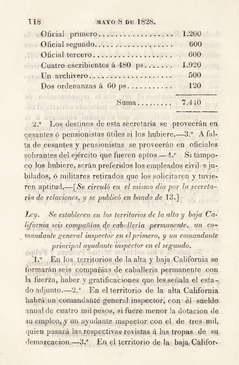 Oñciai primero 1.200 Oficial segundo 600 Oficial tercero 600 Cuatro escribientes á 480 ps. 1.920 ‘ Un archivero. 500 Dos ordenanzas á 60 ps. 120 Suma.,.. 7.440 2.° Los destinos de esta secretaría se proveerán en cesantes ó pensionistas útiles si los hubiere.—3.A fal- ta de cesantes y pensionistas se proveerán en oficiales sobrantes del ejército que fueren aptos.—^4.*’ Si tampo- co los hubiere, serán preferidos los empleados civil s ju- bilados, ó militares retirados que los solicitaren y tuvie- ren aptitud.—[>Se circuló en el mismo día por la secreta- ria de relaciones^ y se publicó en bando 13.] Ley. Se establecen en los territorios de la alta y baja. Ca- ¡ifornia seis compañías de caballería permanente^ un code- mandante s; eneral inspector en el primero^ y un comandante principal ayudante inspector en el segundo, ‘l.® En los territorios de la alta y baja California se formarán seis compañías de caballería permanente con la fuerza, haber y gratificaciones que les señala el esta- do adjunto.—2,° En el territorio de la alta California habrá un comandante general inspector, con el sueldo, anual de cuatro mil pesos, si fuere, menor la dotación de au empleo, y un ayudante inspector con el de tres mil, quien pasará las, respectivas revistas á las tropas de su demarcación.—3.® En ei íerritorio de la baja.Califor-