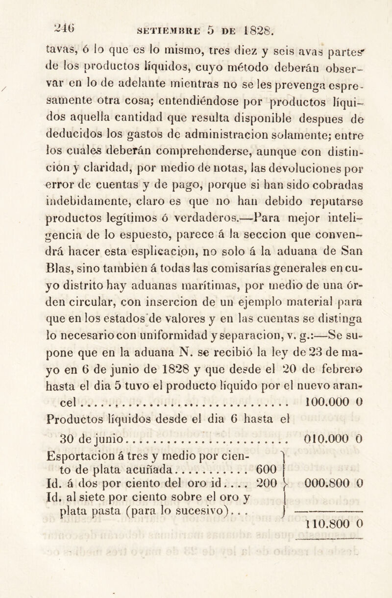 Cavas, ó io que es lo misrao, tres diez y seis avas partes^' de los productos líquidos, cuyo método deberán obser^- var en lo de adelante mientras no se les prevenga espre- sámente otra cosa; entendiéndose por productos líqui- dos aquella cantidad que resulta disponible después de deducidos los gastos de administración solamente; entre los cuales deberán comprehenderse, aunque con distin- ción y claridad, por medio de notas, las devoluciones por error de cuentas y de pago, porque si han sido cobradas indebidamente, claro es que no han debido reputarse productos legítimos ó verdaderos.—Para mejor inteli- gencia de lo espuesto, parece á la sección que conven- drá hacer esta esplicacipn, no solo á la aduana de San Blas, sino también á todas las comisarías generales en cu- yo distrito hay aduanas marítimas, por medio de una or- den circular, con inserción de un ejemplo material para que en los estados de valores y en las cuentas se distinga lo necesario con uniformidad y separación, v. g.:—Se su- pone que en la aduana N. se recibió la ley de 23 de ma- yo en 6 de junio de 1828 y que desde el 20 de febrero hasta el dia 5 tuvo el producto líquido por el nuevo aran- cel 100.000 0 Productos líquidos desde el dia 6 hasta el 30 de junio Esportacion á tres y medio por cien- to de plata acuñada 600 Id. á dos por ciento del oro id.... 200 Id, al siete por ciento sobre el oro y plata pasta (para lo sucesivo). . . 010.000 o 000.800 0 110.800 0