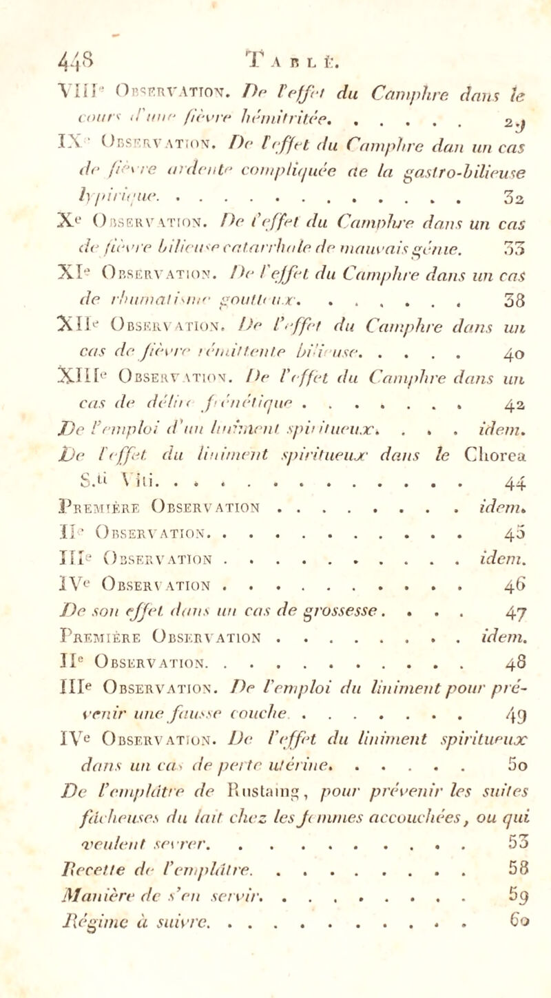 VHP Observation. De l'effet du Camphre dans le cour! d'une fièvre hémitritée 2.j IX Observation. De leffet du C’amphre dan un cas de /terre ardente compliquée ne la gastro-bilieuse lypirieue 3a XL> Observation. De C effet du Camphre dans un cas de fie\’re bilieuse catarrhale de mauvais génie. 33 XP O bsërvation. De / effet du Camphre dans un cas de rhumatisme goutlcu.tr 38 XIIe Observation. De l'effet du Camphre dans un cas de fièvre tétait tente hideuse 40 XIIIe 0 bsërvation. De l effet du Camphre dans un cas de délai f émétique . 4a De l'emploi d'un h aiment spi> itueu.x. . . . idem. De l'effet du Uniment spiritueujc dans le Cliorea S.ti \'ni 44 Première Observation idem. Il’ Observation 40 IIIe Observation idem. IVe Observation 46 De son effet, dans un cas de grossesse.... 47 Première Observation idem. JIe Observation 48 IIP O bsërvation. De l'emploi du Uniment pour pré- venir une fausse couche 4g IVe 0 bservatîon. De l'effet du Uniment spiritueux dans un cas de perte utérine. ..... 5o De l'emplâtre de Rustaing, pour prévenir les suites fâcheuses du lait chez les femmes accouchées, ou qui <veulent sevrer 53 Recette de l'emplâtre 58 Manière de s'en servir 5g Régime à suivre 60