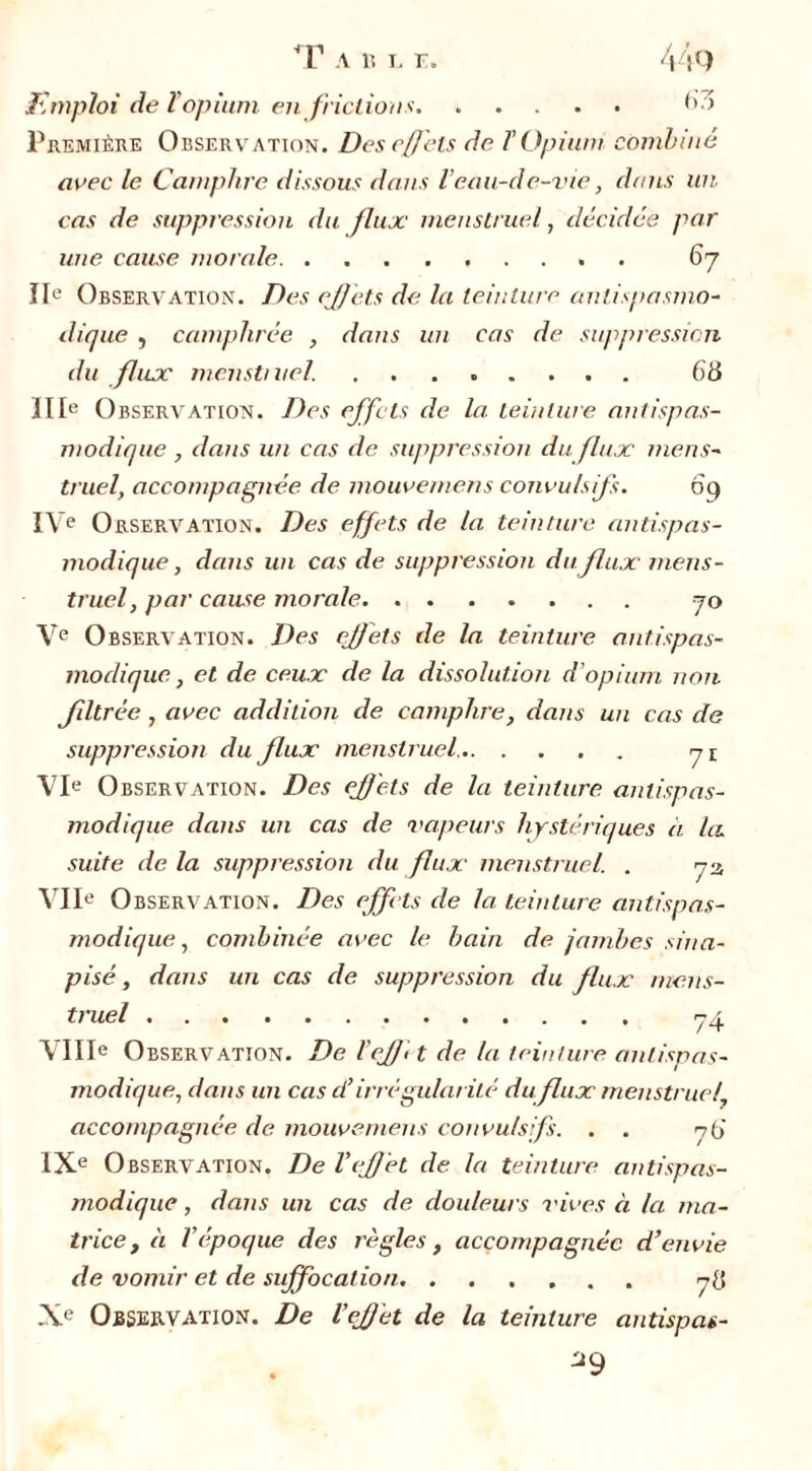 Emploi de V opium en frictions 67) Première Observation. Des effets de T Opium combiné avec le Camphre dissous dans l’eau-de-vie, dans un cas de suppression du flux menstruel, décidée par une cause morale. ......... 67 IIe Observation. Des effets de la teinture antispasmo- dique , camphrée , dans un cas de suppression du flux menstiuel. 68 IIIe Observation. Des effets de la. teinture antispas- modique , dans un cas de suppression du flux mens- truel, accompagnée de mouvemens convulsif. 6q IVe Orservation. Des effets de la teinture antispas- modique, dans un cas de suppression du.flux mens- truel, par cause morale 70 Ve Observation. Des effets de la teinture antispas- modique , et de ceux de la dissolution d’opium non filtrée , avec addition de camphre, dans un cas de suppression du flux menstruel. 71 Vie O bservation. Des effets de la teinture antispas- modique dans un cas de vapeurs hystériques a la. suite de la suppression du flux menstruel. . 72 VIIe Observation. Des effets de la teinture antispas- modique , combinée avec le bain de. jambes sina- pisé, dans un cas de suppression du flu x mens- truel 74 VIIIe Observation. De Veff<t de la teinture antispas- modique, dans un cas d’irrégularité du flux menstruel' accompagnée de mouvemens convulsifs. . . 76' IXe Observation. De l’effet de la teinture antispas- modique , dans un cas de douleurs vives à la ma- trice , à l’époque des règles, accompagnée d’envie de vomir et de suffocation 7(5 Xe Observation. De l’effet de la teinture antispaa- u9