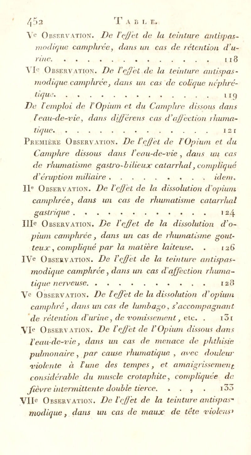 modique camphrée, dans un cas de rétention d’u- rine i 18 Vf1' Observation. De l'effet de la teinture antispas- modique camphrée, dans un cas de colique néphré- tique 119 De l emploi de l'Opium, et du Camphre dissous dans T eau-de-vie, dans différais cas d’affection rhuma- tique i2r Première Observation. De l’effet de l’Opium et du Camphre dissous dans l'eau-de-vie, dans un cas de rhumatisme, gastro-bilieux catarrhal, compliqué d’éruption miliaire idem. IIB O bservation. De Veffet de la dissolution cl'opium camphrée, dans un cas de rhumatisme catarrhal gastrique 124 IIIe Observation. De l'effet de la dissolution d'o- pium camphrée, dans un cas de rhumatisme gout- teux , compliqué par la matière laiteuse. . 126 IVe Observation. De l'effet de la teinture antispas- modique camphrée , dans un cas d'affection rhuma- tique nerveuse 128 Ve Observation. De l effet de la. dissolution d'opium camphré, dans un cas de lumbago, s’accompagnant de rétention d'urine, de vomissement, etc. . i3t VIe Observation. De l'effet de l'Opium dissous dans l'eau-de-vie, dans un cas de menace de phthisie pulmonaire., par cause rhumatique , avec douleur violente à l'une des tempes, et amaigrissement considérable du muscle crotaphite, compliquée de. fièvre intermittente double tierce. . . , . i3o VIIe Observation. De l'effet de la teinture antispas- modique , dans un cas de maux de tête violons»