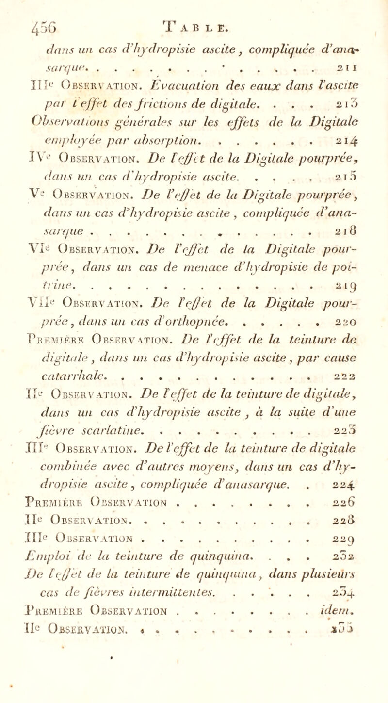 dans un cas d’hydropisie ascite, compliquée d’ana- sarque air II î1- Observation. Evacuation des eaux dans l’ascite par L effet des frictions de digitale. . . . a i3 Observât ions générales sur les effets de la Digitale employée par absorption a î/f. IVe O bservation. De T effet de la Digitale pourprée 7 dans un cas d’hydropisie ascite ai 5 Ve Observation. De Veffet de la Digitale pourprée, dans un cas d’hydropisie ascite , compliquée d’ana- sarque a 18 VI13 Observation. De l'effet de ta Digitale pour- prée , dans un cas de menace d’hydropisie de poi- trine 2 KJ VIIe Observation. De Veffet de la Digitale pour- prée, dans un cas d’orthopnée 220 Première Observation. De Veffet de la teinture de digitale, dans un cas d’hydropisie ascite, par cause catarrhale 223 IIe Observation. De T effet de la teinture de digitale, dans un cas d’hydropisie ascite , à la suite d'une fièvre scarlatine aa3 IIP O bservation. De l'effet de la teinture de digitale combinée avec d’autres moyens, dans un cas d’hy- dropisie ascite, compliquée cl’auasarque. . aa4 Première Observation aaG IIe Observation 228 IIIe Observation 229 Emploi de la teinture de quinquina. . . . 202 De Ceff et de La teinture de quinquina, dans plusieurs cas de fièvres intermittentes a04. Première Observation idem.