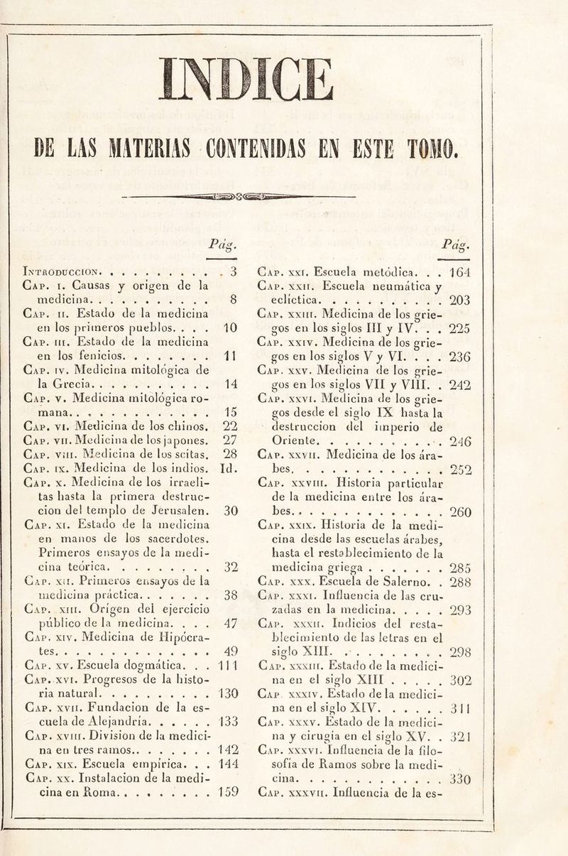 DE LAS MATERIAS CONTENIDAS EN ESTE Pncf J- U^. In TF.ODUCCÍON 3 Gap. i. Causas y origen de la medicina 8 Cap. II. Estado de la medicina en los primeros pueblos. ... 10 Gap. III. Estado de la medicina en los fenicios 11 Gap. IV. Medicina mitológica de la Grecia 14 Cap. V. Medicina mitológica ro- mana. . 15 Cap, vi. Medicina de los chinos, 22 Cap. VII. Medicina de los japones. 27 Cap. VíII. Medicina de los scitas. 28 Cap. IX. Medicina de los indios. Id. Gap. X. Medicina de los irraeli- tas hasta la primera destruc- ción del templo de Jerusalen. 30 Cap. XI. Estado de la medicina en manos de los sacerdotes. Primeros ensayos de la medi- cina teórica 32 Cap. xi!. Primeros ensayos de ia medicina práctica 38 Cap. XIII. Origen dei ejercicio público de la medicina. ... 47 Cap. XIV. Medicina de Hipócra- tes 49 Cap. XV. Escuela dogmática. . . 111 Cap, XVI. Progresos de la histo- ria natural 130 Cap. XVII. Fundación de la es- cuela de Alejandría 133 Cap. XVIII. División de la medici- na en tres ramos 142 Cap. XIX. Escuela empírica. . . 144 Gap. XX. Instalación de la medi- cina en Eoma. , ....... 159 Pag. Gap. XXI. Escuela metódica. . . 164 Gap. XXII. Escuela neumática y eclíctica 203 Gap, xxiií. Medicina de los grie- gos en los siglos líl y IV. . . 225 Cap. XXIV. Medicina de los grie- gos en los siglos V y VI. . . . 236 Cap. XXV. Medicina de los grie- gos en los siglos VII y VIII. . 242 Cap. xxví. Medicina de los grie- gos desde el siglo IX hasta la destrucción del imperio de Oriente • . 246 Cap. XXVII. Medicina de los ára- bes .^ 252 Cap. XXVIII. Historia particular de la medicina entre los ára- bes. 260 Cap. XXIX. Historia de la medi- cina desde las escuelas árabes, hasta el restablecimiento de la medicina griega 285 Cap. XXX. Escuela de Salerno. . 288 Gap. XXXI. Influencia de las cru- zadas en la medicina 293 Gap. XXXII. Indicios del resta- blecimiento de las letras en el siglo XIÍI. .• . 298 Cap. XXXIII. Estado de la medici- na en el siglo XIII 302 Gap xxxiv. Estado déla medici- na en el siglo XIV 311 Gap. XXXV. Estado de la medici- na y cirugía en el siglo XV. . 321 Cap. xxxvi. Influencia de la filo- sofía de Ramos sobre la medi- cina 330 Cap. xxxvii. Influencia de la es-