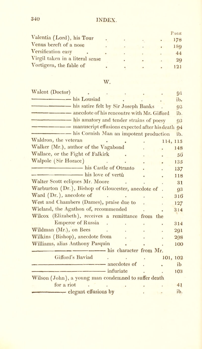 Page A alentia (Lord), his Tour . . .178 Venus bereft of a nose . . . . I89 Versification easy ..... 44 Virgil taken in a literal sense ... 29 Vortigern, the fable of . . . . \2] W. Walcot (Doctor) . . . . .91 his Lousiad . . . ib. his satire felt by Sir Joseph Banks . 92 anecdote of his rencontre with Mr. Gifford ib. • his amatory and tender strains of poesy 93 manuscript effusions expected after his death 94 his Cornish Man an impotent production ib. Waldron, the veteran . , . 114 115 Walker (Mr.), author of the Vagabond . . ]48 Wallace, or the Fight of Falkirk ... 56 Walpole (Sir Horace) . . . .135 his Castle of Otranto . . 137 his love of vertu . . ns Walter Scott eclipses Mr. Moore ... 31 Warburton (Dr.), Bishop of Gloucester, anecdote of . 93 Ward (Dr.), anecdote of ... 316 West and Chambers (Dames), praise due to . 127 Wieland, the Agathon of, recommended . . 314 Wilcox (Elizabeth), receives a remittance from the Emperor of Russia . . . .314 Wildman (Mr.), on Bees . . . .291 Wilkins (Bishop), anecdote from . . . 298 Williams, alias Anthony Pasquin . . .100 his character from Mr. Gifford’s Baviad . . . 101, 102 anecdotes of . . ib infuriate . . 103 Wilson (John), a young man condemned to suffer death for a riot . . . . .41 —— elegant effusions by . . ib.