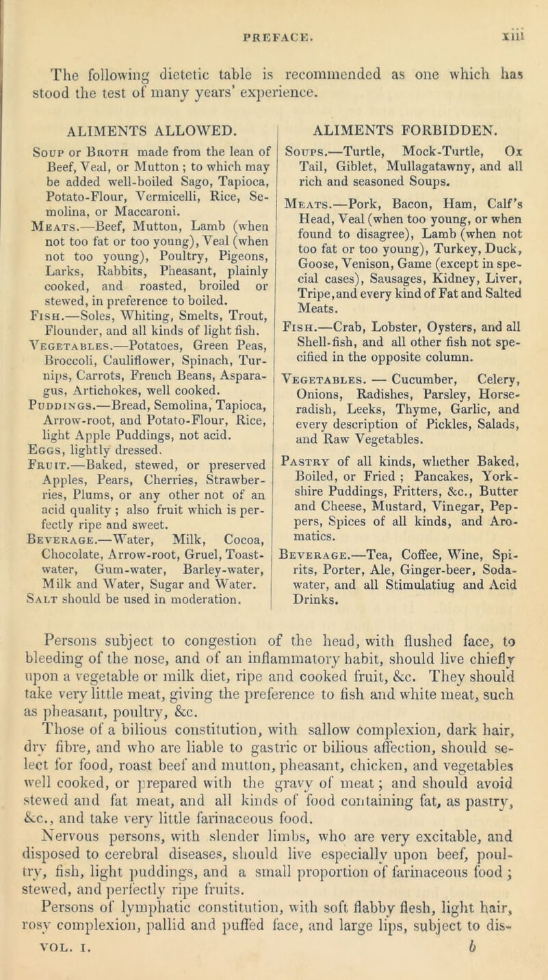 The following dietetic table is recommended as one which has stood the test of many years’ experience. ALIMENTS ALLOWED. Soup or Broth made from the lean of Beef, Veal, or Mutton ; to which may be added well-boiled Sago, Tapioca, Potato-Flour, Vermicelli, Rice, Se- molina, or Maccaroni. Meats.—Beef, Mutton, Lamb (when not too fat or too young), Veal (when not too young), Poultry, Pigeons, Larks, Rabbits, Pheasant, plainly cooked, and roasted, broiled or stewed, in preference to boiled. Fish.—Soles, Whiting, Smelts, Trout, Flounder, and all kinds of light fish. Vegetables.—Potatoes, Green Peas, Broccoli, Cauliflower, Spinach, Tur- nips, Carrots, French Beans, Aspara- gus, Artichokes, well cooked. Puddings.—Bread, Semolina, Tapioca, Arrow-root, and Potato-Flour, Rice, light Apple Puddings, not acid. Eggs, lightly dressed. Fruit.—Baked, stewed, or preserved Apples, Pears, Cherries, Strawber- ries, Plums, or any other not of an acid quality ; also fruit which is per- fectly ripe and sweet. Beverage.—Water, Milk, Cocoa, ! Chocolate, Arrow-root, Gruel, Toast- water, Gum-water, Barley-water, Milk and Water, Sugar and Water. Salt should be used in moderation. ALIMENTS FORBIDDEN. Soups.—Turtle, Mock-Turtle, Ox Tail, Giblet, Mullagatawny, and all rich and seasoned Soups. Meats.—Pork, Bacon, Ham, Calf’s Head, Veal (when too young, or when found to disagree), Lamb (when not too fat or too young), Turkey, Duck, Goose, Venison, Game (except in spe- cial cases), Sausages, Kidney, Liver, Tripe, and every kind of Fat and Salted Meats. Fish.—Crab, Lobster, Oysters, and all Shell-fish, and all other fish not spe- cified in the opposite column. Vegetables. — Cucumber, Celery, Onions, Radishes, Parsley, Horse- radish, Leeks, Thyme, Garlic, and every description of Pickles, Salads, and Raw Vegetables. Pastry of all kinds, whether Baked, Boiled, or Fried ; Pancakes, York- shire Puddings, Fritters, &c., Butter and Cheese, Mustard, Vinegar, Pep- pers, Spices of all kinds, and Aro- matics. Beverage.—Tea, Coffee, Wine, Spi- rits, Porter, Ale, Ginger-beer, Soda- water, and all Stimulatiug and Acid Drinks. Persons subject to congestion of the head, with flushed face, to bleeding of the nose, and of an inflammatory habit, should live chiefly upon a vegetable or milk diet, ripe and cooked fruit, &c. They should take very little meat, giving the preference to fish and white meat, such as pheasant, poultry, &c. Those of a bilious constitution, with sallow complexion, dark hair, dry fibre, and who are liable to gastric or bilious affection, should se- lect for food, roast beef and mutton, pheasant, chicken, and vegetables well cooked, or prepared with the gravy of meat; and should avoid stewed and fat meat, and all kinds of food containing fat, as pastry, &c., and take very little farinaceous food. Nervous persons, with slender limbs, who are very excitable, and disposed to cerebral diseases, should live especially upon beef, poul- try, fish, light puddings, and a small proportion of farinaceous food ; stewed, and perfectly ripe fruits. Persons of lymphatic constitution, with soft flabby flesh, light hair, rosy complexion, pallid and puffed face, and large lips, subject to dis- vol. i. b