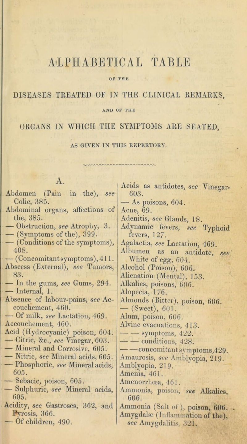 ALPHABETICAL TABLE OF THE DISEASES TREATED OF IN THE CLINICAL REMARKS, AND OF THE ORGANS IN WHICH THE SYMPTOMS ARE SEATED, AS GIVEN IN THIS REPERTORY. A. Abdomen (Pain in the), see Colic, 385. Abdominal organs, affections of the, 385. — Obstruction, see Atrophy, 3. — (Symptoms of the), 399. — (Conditions of the symptoms), 408. — (Concomitant symptoms), 411. Abscess (External), see Tumors, 83. — In the gums, see Gums, 294. — Internal, 1. Absence of labour-pains, see Ac- couchement, 4 GO. — Of milk, see Lactation, 469. Accouchement, 460. Acid (Hydrocyanic) poison, 604. — Citric, &c., see Vinegar, 603. — Mineral and Corrosive, 605. — Nitric, see Mineral acids, 605. — Phosphoric, see Mineral acids, 605. — Sebacic, poison, 605. — Sulphuric, see Mineral acids, 605. Acidity, see Gastroses, 362, and Py rosis, 366. — Of children, 490. Acids as antidotes, see Vinegar* 603. — As poisons, 604. Acne, 69. Adenitis, see Glands, 18. Adynamic fevers, see Typhoid fevers, 127. Agalactia, see Lactation, 469. Albumen as an antidote, see White of egg, 604. Alcohol (Poison), 606. Alienation (Mental), 153. Alkalies, poisons, 606. Alopecia, 176. Almonds (Bitter), poison, 606. — (Sweet), 601. Alum, poison, 606. Alvine evacuations, 413. symptoms, 422. conditions, 428. concomitant symptoms,429. Amaurosis, see Amblyopia, 219. Amblyopia, 219. Amenia, 461. Amenorrhoca, 461. Ammonia, poison, see Alkalies, 606. Ammonia (Salt of), poison, 606. . Amygdalae (Inflammationof the), see Amygdalitis 321.