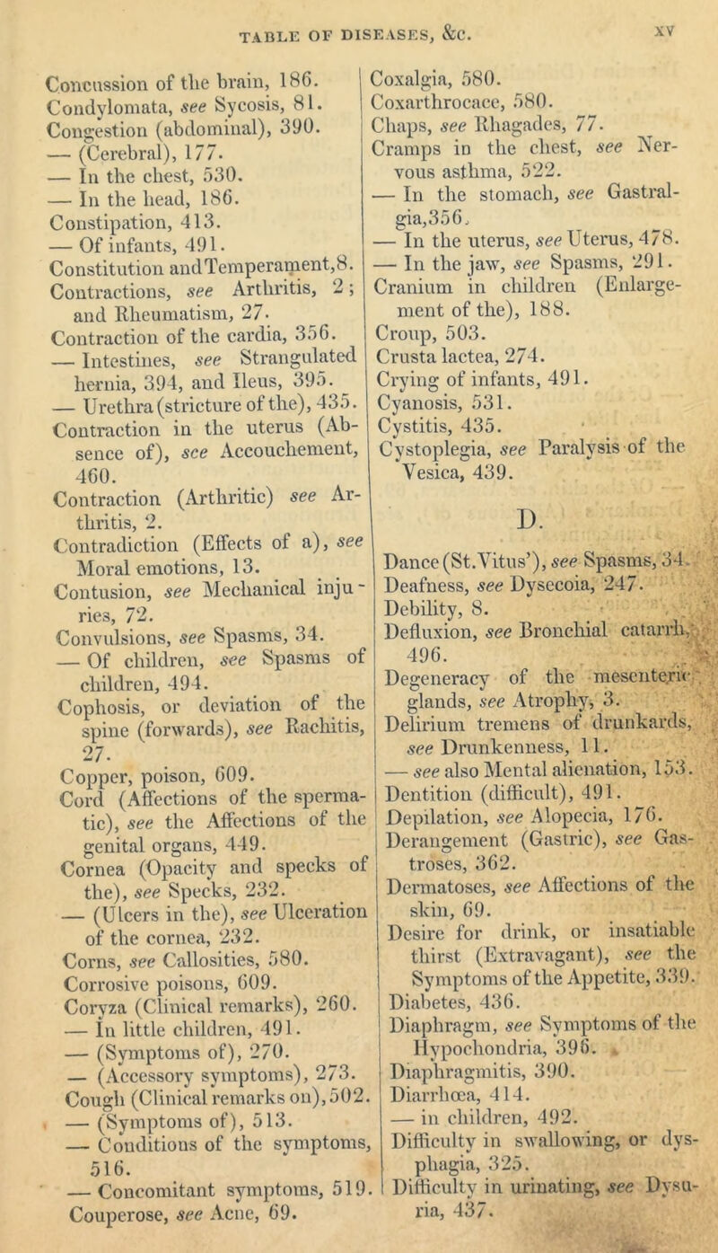 Concussion of the brain, 186. Condylomata, see Sycosis, 81. Congestion (abdominal), 390. — (Cerebral), 177- — In the chest, 530. — In the head, 186. Constipation, 413. — Of infants, 491. Constitution andTcmperanient,8. Contractions, see Arthritis, 2; and Rheumatism, 27- Contraction of the cardin, 356. — Intestines, see Strangulated hernia, 394, and Ileus, 395. — Urethra (stricture ot the), 435. Contraction in the uterus (Ab- sence of), see Accouchement, 460. Contraction (Arthritic) see Ar- thritis, 2. Contradiction (Effects of a), see Moral emotions, 13. Contusion, see Mechanical inju ~ rie3, 72. Convulsions, see Spasms, 34. — Of children, see Spasms of children, 494. Cophosis, or deviation of the spine (forwards), see Rachitis, 27. Copper, poison, 609. Cord (Affections of the sperma- tic), see the Affections of the genital organs, 449. Cornea (Opacity and specks of the), see Specks, 232. — (Ulcers in the), see Ulceration of the cornea, 232. Corns, see Callosities, 580. Corrosive poisons, 609. Coryza (Clinical remarks), 260. — in little children, 491. — (Symptoms of), 270. — (Accessory symptoms), 273. Cough (Clinical remarks on), 502. — (Symptoms of), 513. — Conditions of the symptoms, 516. — Concomitant symptoms, 519. Couperose, see Acne, 69. Coxalgia, 580. Coxarthrocace, 580. Chaps, see Rhagades, 77. Cramps in the chest, see Ner- vous asthma, 522. — In the stomach, see Gastral- gia,356. — In the uterus, see Uterus, 478. — In the jaw, .see Spasms, 291. Cranium in children (Enlarge- ment of the), 188. Croup, 503. Crusta lactea, 274. Crying of infants, 491. Cyanosis, 531. Cystitis, 435. Cystoplegia, see Paralysis of the Vesica, 439. D. Dance (St. Vitus’), eee Spasms, 34. Deafness, see Dysecoia, 247. Debility, 8. Defluxion, see Bronchial catarrh.' 496. Degeneracy of the mesenteric glands, see Atrophy, 3. Delirium tremens of drunkards, see Drunkenness, 11. — see also Mental alienation, 153. Dentition (difficult), 491. Depilation, see Alopecia, 176. Derangement (Gastric), see Gas- troses, 362. Dermatoses, see Affections ot the skin, 69. Desire for drink, or insatiable thirst (Extravagant), see the Symptoms of the Appetite, 339. Diabetes, 436. Diaphragm, see Symptoms of the Hypochondria, 396. t Diaphragmitis, 390. Diarrhoea, 414. — in children, 492. Difficulty in swallowing, or dys- phagia, 325. Difficulty in urinating, see Dvsu- ria, 437.