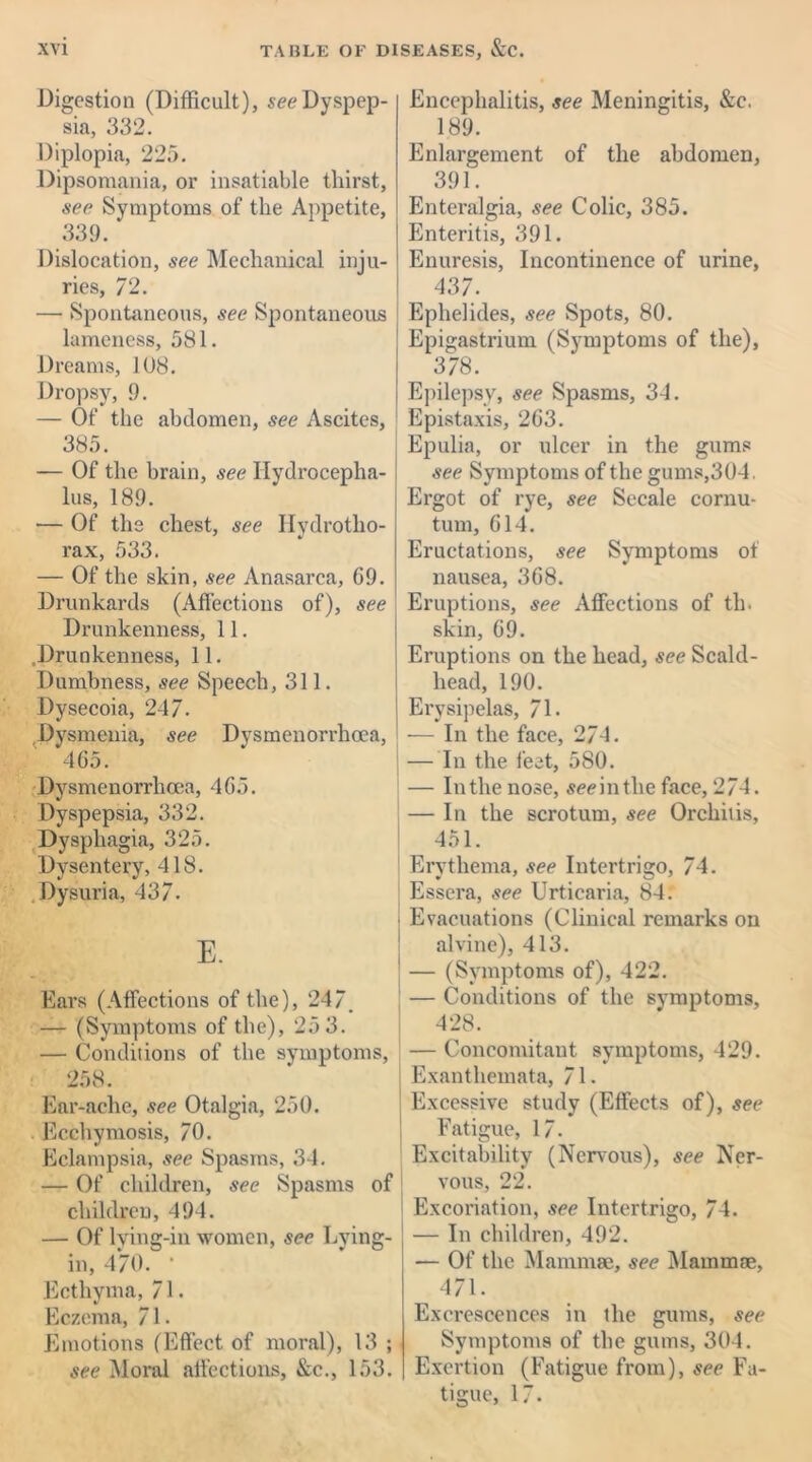 Digestion (Difficult), sec Dyspep- sia, 332. Diplopia, 225. Dipsomania, or insatiable thirst, see Symptoms of the Appetite, 339. Dislocation, see Mechanical inju- ries, 72. — Spontaneous, see Spontaneous lameness, 581. Dreams, 108. Dropsy, 9. — Of the abdomen, see Ascites, 385. — Of the brain, see Hydrocepha- lus, 189. — Of the chest, see Ilydrotho- rax, 533. — Of the skin, see Anasarca, G9. Drunkards (Affections of), see Drunkenness, 11. .Drunkenness, 11. Dumbness, see Speech, 311. Dysecoia, 247. Dysmenia, see Dysmenorrhoea, 4G5. Dysmenorrhoea, 4G5. Dyspepsia, 332. Dysphagia, 325. Dysentery, 418. Dysuria, 437. E. Ears (Affections of the), 247. — (Symptoms of the), 25 3. — Conditions of the symptoms, 258. Ear-ache, see Otalgia, 250. Ecchymosis, 70. Eclampsia, see Spasms, 34. — Of children, see Spasms of children, 494. — Of lying-in women, see Lying- in, 470. ‘ Ecthyma, 71. Eczema, 71. Emotions (Effect of moral), 13 ; see Moral affections, &c., 153. Encephalitis, see Meningitis, &c. 189. Enlargement of the abdomen, 391. Enteralgia, see Colic, 385. Enteritis, 391. Enuresis, Incontinence of urine, 437. Ephelides, see Spots, 80. Epigastrium (Symptoms of the), 378. Epilepsy, see Spasms, 34. Epistaxis, 2G3. Epulia, or ulcer in the gums see Symptoms of the gums,304. Ergot of rye, see Secale cornu- tum, 614. Eructations, see Symptoms of nausea, 3G8. Eruptions, see Affections of th. skin, G9. Eruptions on the head, see Scald- head, 190. Erysipelas, 71. — In the face, 274. — In the feet, 580. — Inthenose, see in the face, 274. — In the scrotum, see Orchitis, 451. Erythema, see Intertrigo, 74. Esscra, see Urticaria, 84. I Evacuations (Clinical remarks on alvine), 413. — (Symptoms of), 422. — Conditions of the symptoms, 428. — Concomitant symptoms, 429. Exanthemata, 71. Excessive study (Effects of), see Fatigue, 17. Excitability (Nervous), see Ner- vous, 22. Excoriation, see Intertrigo, 74. — In children, 492. — Of the Mammae, see Mammae, , 471. Excrescences in the gums, see Symptoms of the gums, 304. Exertion (Fatigue from), see Fa- tigue, 1.