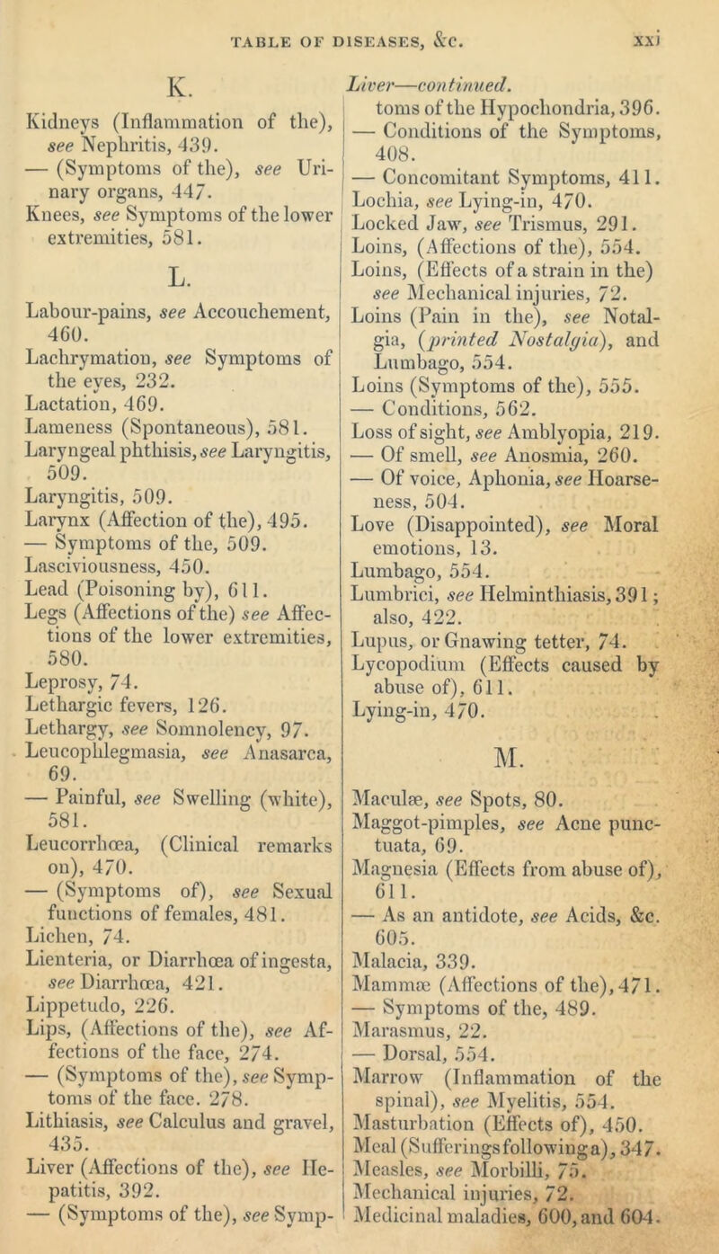 K. Kidneys (Inflammation of the), see Nephritis, 439. — (Symptoms of the), see Uri- nary organs, 447. Knees, see Symptoms of the lower extremities, 581. L. Labour-pains, see Accouchement, 460. Lachrymation, see Symptoms of the eves, 232. Lactation, 469. Lameness (Spontaneous), 581. Laryngeal phthisis, see Laryngitis, 509. Laryngitis, 509. Larynx (Affection of the), 495. — Symptoms of the, 509. Lasciviousness, 450. Lead (Poisoning by), 611. Legs (Affections of the) see Affec- tions of the lower extremities, 580. Leprosy, 74. Lethargic fevers, 126. Lethargy, see Somnolency, 97. Leucophlegmasia, see Anasarca, 69. — Painful, see Swelling (white), 581. Leucorrhcea, (Clinical remarks on), 470. — (Symptoms of), see Sexual functions of females, 481. Lichen, 74. Lienteria, or Diarrhoea of ingesta, sec Diarrhoea, 421. Lippetudo, 226. Lips, (Affections of the), see Af- fections of the face, 274. — (Symptoms of the), see Symp- toms of the face. 278. Lithiasis, see Calculus and gravel, 435. Liver (Affections of the), see He- patitis, 392. — (Symptoms of the), see Symp- Liver—con tinned. toms of the Hypochondria, 396. — Conditions of the Symptoms, 408. — Concomitant Symptoms, 411. Lochia, see Lying-in, 470. Locked Jaw, see Trismus, 291. Loins, (Affections of the), 554. Loins, (Effects of a strain in the) see Mechanical injuries, 72. Loins (Pain in the), see Notal- gia, (jrrinted Nostalgia), and Lumbago, 554. Loins (Symptoms of the), 555. — Conditions, 562. Loss of sight, see Amblyopia, 219. — Of smell, see Anosmia, 260. — Of voice. Aphonia, see Hoarse- ness, 504. Love (Disappointed), see Moral emotions, 13. Lumbago, 554. Lumbrici, see Helminthiasis, 391; also, 422. Lupus, or Gnawing tetter, 74. Lycopodium (Effects caused by abuse of), 611. Lying-in, 470. M. Maculae, see Spots, 80. Maggot-pimples, see Acne punc- tuata, 69. Magnesia (Effects from abuse of), 611. — As an antidote, see Acids, &c. 605. Malacia, 339. Mammae (Affections of the), 471. — Symptoms of the, 489. Marasmus, 22. — Dorsal, 554. Marrow (Inflammation of the spinal), see Myelitis, 554. Masturbation (Effects of), 450. Meal (Sufferingsfollowinga), 347. Measles, see Morbilli, 75. Mechanical injuries, 72. Medicinal maladies, 600, and 60-1.