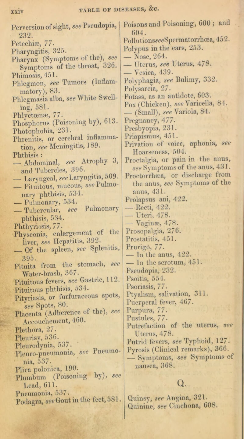 Perversion of siglit, see Pseudopia, 232. Petecliiae, 77. Pharyngitis, 325. Pharynx (Symptoms of the), see Symptoms of the throat, 326. Phimosis, 451. Phlegmon, see Tumors (Inflam- matory), 83. Phlegmasia alba, see White Swell- ing, 581. Plilyctcense, 77. Phosphorus (Poisoning by), 613. Photophobia, 231. Phrenitis, or cerebral inflamma- tion, see Meningitis, 189. Phthisis i — Abdominal, see Atrophy 3, and Tubercles, 396. — Laryngeal, see Laryngitis, .)09. — Pituitous, mucous, see Pulmo- nary phthisis, 534. — Pulmonary, 534. — Tubercular, see Pulmonary phthisis, 534. Phthyriasis, 77. Physconia, enlargement of the iiver, see Hepatitis, 392. — Of the spleen, see Splenitis, 395. Pituita from the stomach, see Water-brash, 367- Pituitous fevers, see Gastric, 112. Pituitous phthisis, 534. Pityriasis, or furfuraceous spots, see Spots, 80. Placenta (Adherence of the), see Accouchement, 460. Plethora, 27- Pleurisy, 536. Pleurodynia, 537. Pleuro-pneumonia, see 1 neumo- nia, 537- Plica polonica, 190. Plumbum (Poisoning by), see Lead, 611. Pneumonia, 537• Podagra, see Gout in the feet, 581. Poisons and Poisoning, 600 ; and 604. PollutionsseeSpermatorrhcea, 452. Polypus in the ears, 253. — Nose, 264. — Uterus, see Uterus, 478. — Vesica, 439. Polyphagia, see Bulimy, 332. Polysarcia, 27. Potass, as an antidote, 603. Pox (Chicken), see Varicella, 84. — (Small), see Variola, 84. Pregnancy, 477. Presbyopia, 231. Priapismus, 451. Privation of voice, aphonia, see Hoarseness, 504. Proctalgia, or pain in the anus, see Symptoms of the anus, 431. Proctorrhsea, or discharge from the anus, see Symptoms of the anus, 431. Prolapsus ani, 422. — Recti, 422. — Uteri, 478. — Vaginae, 478. Prosopalgia, 276. Prostatitis, 451. PrurigO, 77. — In the anus, 422. — In the scrotum, 451. Pseudopia, 232. Psoitis, 554. Psoriasis, 7 7. Ptyahsm, salivation, 311. Puerperal fever, 467. Purpura, 77. Pustules, 77. Putrefaction of the uterus, see Uterus, 478. Putrid fevers, see Typhoid, 127. Pyrosis (Clinical remarks), 366. — Symptoms, see Symptoms of nausea, 368. Q. Quinsy, see Angina, 321. Quinine, see Cinchona, 608.