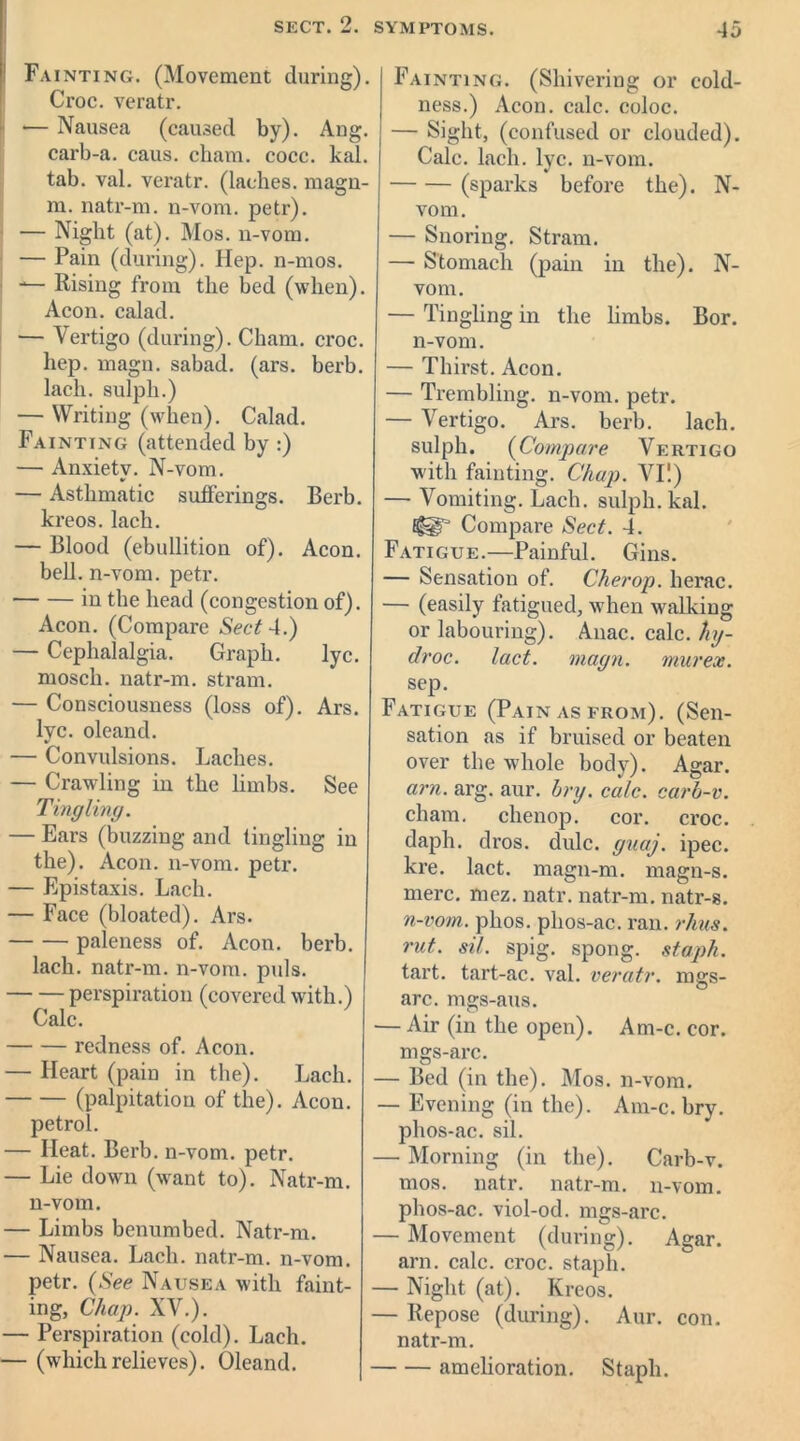 Fainting. (Movement during). Croc, veratr. — Nausea (caused by). Ang. carb-a. caus. chain, cocc. kal. tab. val. veratr. (laches, magn- m. natr-m. n-vom. petr). — Night (at). Mos. n-vom. — Pain (during). Hep. n-mos. — Rising from the bed (when). Aeon, calad. — Vertigo (during). Cham. croc, hep. magn. sabad. (ars. berb. lach. sulph.) — Writing (when). Calad. Faiinting (attended by :) — Anxiety. N-vom. — Asthmatic sufferings. Berb. kreos. lach. — Blood (ebullition of). Aeon, bell. n-vom. petr. in the head (congestion of). Aeon. (Compare Sect 4.) — Cephalalgia. Graph. lyc. mosch. natr-m. stram. — Consciousness (loss of). Ars. lyc. oleand. — Convulsions. Laches. — Crawling in the limbs. See Ting liny. — Ears (buzzing and tingling in the). Aeon, n-vom. petr. — Epistaxis. Lach. — Face (bloated). Ars. paleness of. Aeon. berb. lach. natr-m. n-vom. puls. perspiration (covered with.) Calc. redness of. Aeon. — Heart (pain in the). Lach. (palpitation of the). Aeon. petrol. — Heat. Berb. n-vom. petr. — Lie down (want to). Natr-m. n-vom. — Limbs benumbed. Natr-m. — Nausea. Lach. natr-m. n-vom. petr. (See Nausea with faint- ing, Chap. XV.). — Perspiration (cold). Lach. — (whichrelieves). Oleand. Fainting. (Shivering or cold- ness.) Aeon. calc, coloc. — Sight, (confused or clouded). Calc. lach. lyc. n-vom. (sparks before the). N- vom. — Snoring. Stram. — Stomach (pain in the). N- vom. — Tingling in the limbs. Bor. n-vom. — Thirst. Aeon. — Trembling, n-vom. petr. — Vertigo. Ars. berb. lach. sulph. (Compare Vertigo with fainting. Chap. VI!) — Vomiting. Lach. sulph. kal. Compare Sect. 4. Fatigue.—Painful. Gins. — Sensation of. Cherop. lierac. — (easily fatigued, when walking or labouring). Anac. calc, hy- droc. lact. magn. muvex. sep. Fatigue (Pain as from). (Sen- sation as if bruised or beaten over the whole body). Agar. am. arg. aur. bry. calc, carb-v. cham. chenop. cor. croc, daph. dros. dulc. guaj. ipec. kre. lact. magn-m. magn-s. mere. mez. natr. natr-m. natr-s. n-vom. phos. phos-ac. ran. rhus. rut. sil. spig. spong. staph. tart, tart-ac. val. veratr. mgs- arc. mgs-aus. — Air (in the open). Am-c. cor. mgs-arc. — Bed (in the). Mos. n-vom. — Evening (in the). Am-c. bry. phos-ac. sil. — Morning (in the). Carb-v. mos. natr. natr-m. n-vom. phos-ac. viol-od. mgs-arc. — Movement (during). Agar, arn. calc. croc, staph. — Night (at). Kreos. — Repose (during). Aur. con. natr-m. amelioration. Staph.