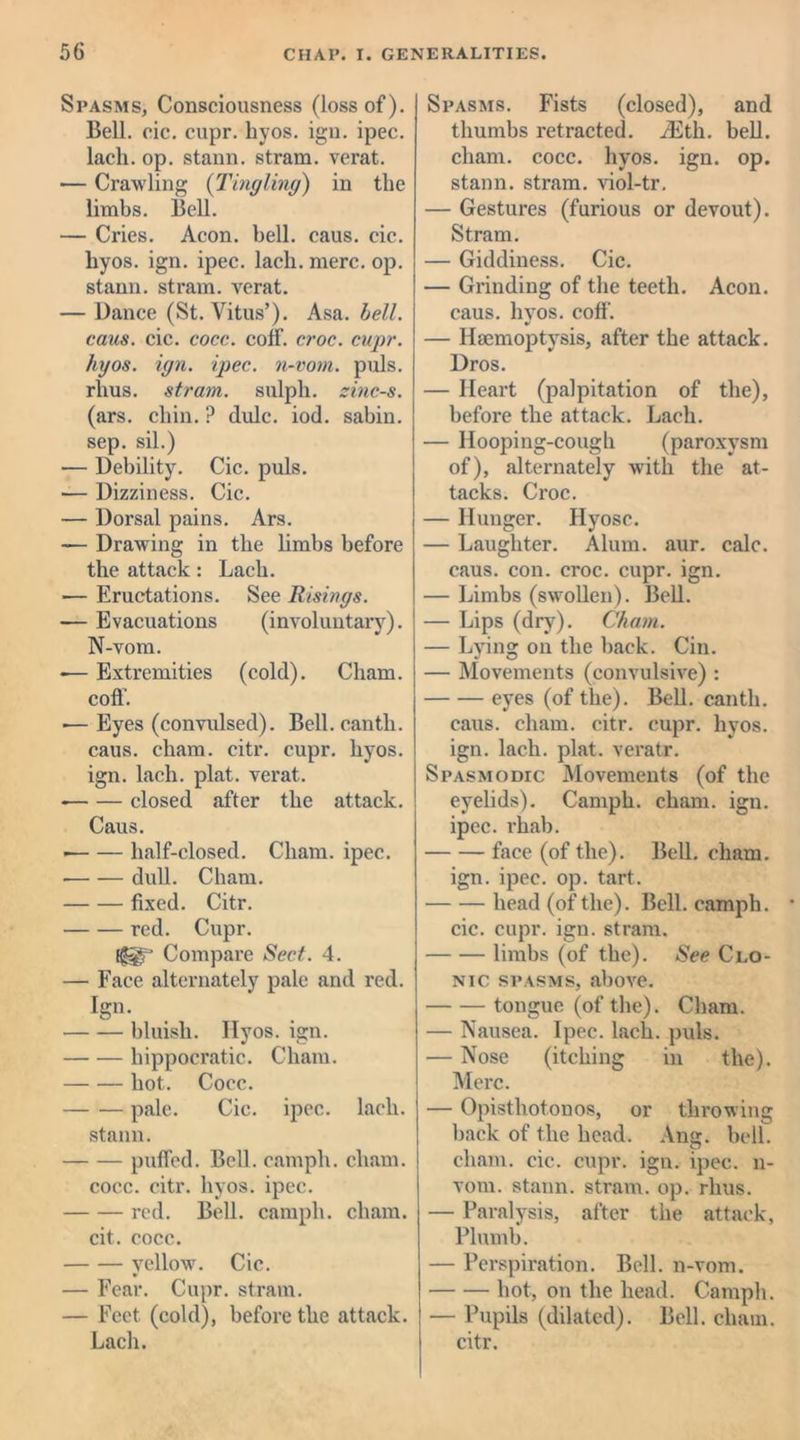 Spasms, Consciousness (loss of). Bell. cic. cupr. hyos. ign. ipec. lacli. op. stann. stram. verat. — Crawling (Tingling) in the limbs. Bell. — Cries. Aeon. bell. caus. cic. hyos. ign. ipec. lacli. mere. op. stann. stram. verat. — Dance (St. Vitus’). Asa. bell, caus. cic. cocc. coff. croc. cupr. hyos. ign. ipec. n-vom. puls, rlius. stram. sulph. sinc-s. (ars. chin. ? dulc. iod. sabin. sep. sil.) •— Debility. Cic. puls. — Dizziness. Cic. — Dorsal pains. Ars. — Drawing in the limbs before the attack: Lach. — Eructations. See Risings. — Evacuations (involuntary). N-vom. -— Extremities (cold). Cham, coif. ■— Eyes (convulsed). Bell, canth. caus. cham. eitr. cupr. hyos. ign. lach. plat, verat. closed after the attack. Caus. •— — half-closed. Cham. ipec. • dull. Cham. fixed. Citr. red. Cupr. Compare Sect. 4. — Face alternately pale and red. Iga- bluish. Hyos. ign. hippocratic. Cham. hot. Cocc. pale. Cic. ipec. lach. stann. puffed. Bell, camph. cliam. cocc. citr. hyos. ipec. red. Bell, camph. cham. cit. cocc. yellow. Cic. — Fear. Cupr. stram. — Feet (cold), before the attack. Lach. Spasms. Fists (closed), and thumbs retracted. AEth. bell, cham. cocc. hyos. ign. op. stann. stram. viol-tr. — Gestures (furious or devout). Stram. — Giddiness. Cic. — Grinding of the teeth. Aeon, caus. hyos. coff. — Haemoptysis, after the attack. Dros. — Heart (palpitation of the), before the attack. Lach. — Hooping-cough (paroxysm of), alternately with the at- tacks. Croc. — Hunger. Ilyosc. — Laughter. Alum. aur. calc, caus. con. croc. cupr. ign. — Limbs (swollen). Bell. — Lips (dry). Cham. — Lying on the back. Cin. — Movements (convulsive) : eyes (of the). Bell, canth. caus. cham. citr. cupr. hyos. ign. lach. plat, veratr. Spasmodic Movements (of the eyelids). Camph. cham. ign. ipec. rhab. face (of the). Bell. cham. ign. ipec. op. tart. head (of the). Bell, camph. cic. cupr. ign. stram. limbs (of the). See Clo- nic spasms, above. tongue (of the). Cham. — Nausea. Ipec. lach. puls. — Nose (itching in the). Merc. — Opisthotonos, or throwing back of the head. Ang. bell, cham. cic. cupr. ign. ipec. n- vom. stann. stram. op. rims. — Paralysis, after the attack, Plumb. — Perspiration. Bell, n-vom. hot, on the head. Camph. — Pupils (dilated). Bell, chain, citr.