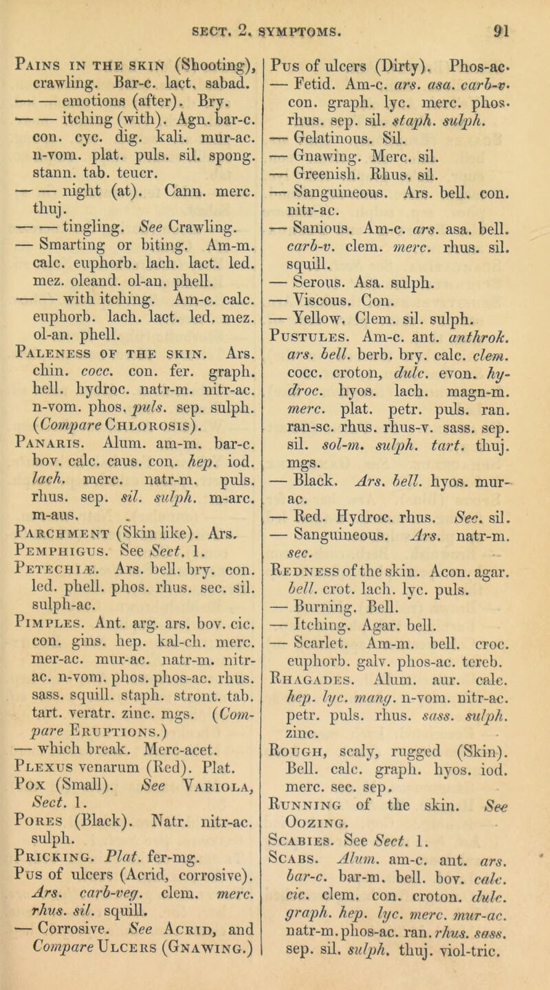 Pains in the skin (Shooting), crawling. Bar-c. lact. sabad. emotions (after). Bry. itching (with). Agn. bar-c. con. eye. dig. kali, mur-ac. 11-vom. plat. puls. sil. spong. stann. tab. teucr. night (at). Cann. mere. thuj. tingling. See Crawling. — Smarting or biting. Am-m. calc, euphorb. lacli. lact. led. inez. oleand. ol-an. phell. with itching. Am-c. calc. euphorb. lacli. lact. led. mez. ol-an. phell. Paleness of the skin. Ars. chin. cocc. con. fer. graph, hell, hydroc. natr-m. nitr-ac. n-vom. phos. puls. sep. sulph. {Compare Chlorosis). Panaris. Alum. am-m. bar-c. bov. calc. caus. con. hep. iod. lack. mere, natr-m. puls, rlius. sep. sil. sulph. m-arc. m-aus. Parchment (Skin like). Ars. Pemphigus. SeeS'ecGl. Petechi/e. Ars. bell. bry. con. led. phell. phos. rhus. sec. sil. sulph-ac. Pimples. Ant. arg. ars. bov. cic. con. gins. hep. kal-ch. mere, mer-ac. mur-ac. natr-m. nitr- ac. n-vom. phos. plios-ac. rhus. sass. squill, staph, stront. tab. tart, veratr. zinc. mgs. {Com- pare Eruptions.) — which break. Merc-acet. Plexus venarum (Red). Plat. Pox (Small). See Variola, Sect. 1. Pores (Black). Natr. nitr-ac. sulph. Pricking. Plat, fer-mg. Pus of ulcers (Acrid, corrosive). Ars. carh-veg. clem. mere, rhus. sil. squill. — Corrosive. See Acrid, and Compare Ulcers (Gnawing.) Pus of ulcers (Dirty). Phos-ac- — Fetid. Am-c. ars. asa. carb-v• con. graph, lyc. mere, plios- rhus. sep. sil. staph, sulph. — Gelatinous. Sil. — Gnawing. Merc. sil. — Greenish. Rhus. sil. — Sanguineous. Ars. bell. con. nitr-ac. — Sanious. Am-c. ars. asa. bell. carb-v. clem. mere. rhus. sil. squill. — Serous. Asa. sulph. — Viscous. Con. — Yellow. Clem. sil. sulph. Pustules. Am-c. ant. anthrofe. ars. bell. berb. bry. calc. clem. cocc. croton, dulc. evon. hy- droc. hyos. lach. magn-m. mere. plat. petr. puls. ran. ran-sc. rhus. rhus-v. sass. sep. sil. sol-m. sulph. tart, tliuj. mgs. — Black. Ars. bell. hyos. mur- ac. — Red. Hydroc. rhus. Sec. sil. — Sanguineous. Ars. natr-m. sec. Redness of the skin. Aeon. agar. bell. crot. lach. lyc. puls. — Burning. Bell. — Itching. Agar. bell. — Scarlet. Am-m. bell. croc, euphorb. galv. phos-ac. tcreb. Rhagades. Alum. aur. calc. hep. lyc. many, n-vom. nitr-ac. petr. puls, rlius. sass. sulph. zinc. Rough, scaly, rugged (Skin). Bell. calc, graph, hyos. iod. mere. sec. sep. Running of the skin. See Oozing. Scabies. See Sect. 1. Scabs. Alum. am-c. ant. ars. bar-c. bar-ru. bell. bov. calc, cic. clem. con. croton, dulc. graph, hep. lyc. mere, mur-ac. natr-m. phos-ac. ran. rhus. sass. sep. sil. sulph. thuj. viol-trie.
