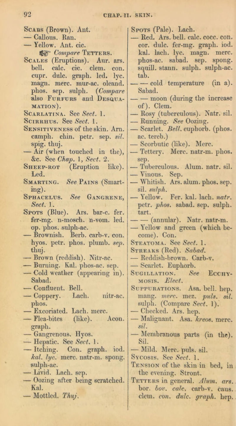 Scabs (Brown). Ant. — Callous. Ran. — Yellow. Ant. cic. fgg.'J Compare Tetters. Scales (Eruptions). Aur. ars. bell. calc. cic. clem. con. cupr. dulc. graph, led. lyc. rnagn. mere, mur-ac. oleand. phos. sep. sulph. (Compare also Furfurs and Desqua- mation). Scarlatina. See Sect. 1. Scirriius. See Sect. 1. Sensitiveness of the skin. Arn. campli. chin. petr. sep. sil. spig. thuj. — Air (when touched in the), &c. See Chap. 1, Sect. 2. Sheep-rot (Eruption like). Led. Smarting. See Pains (Smart- ing). Sphacelus, See Gangrene, Sect. 1. Spots (Blue). Ars. bar-c. fer. fer-mg. n-mosek. n-vom. led. op. phos. sulph-ac. — Brownish. Berb. carb-v. con. hyos. petr. phos. plumb, sep. thuj. — Brown (reddish). Nitr-ac. — Burning. Kal. phos-ac. sep. — Cold weather (appearing in). Sabad. — Confluent. Bell. — Coppery. Each. nitr-ac. phos. — Excoriated. Lach. mere. — Flea-bites (like). Aeon, graph. — Gangrenous. Hyos. — Hepatic. See Sect. 1. — Itching. Con. graph, iod. leal. lyc. mere, natr-m. spong. sulph-ac. — Livid. Lach. sep. — Oozing after being scratched. Kal. — Mottled. Thuj. Spots (Pale). Lach. — Red. Ars. bell. calc. cocc. con. cor. dulc. fer-mg. graph, iod. kal. lach. lyc. magn. mere, pkos-ac. sabad. sep. spong. squill, stann. sulph. sulph-ac. tab. cold temperature (in a). Sabad. moon (during the increase of). Clem. — Rosy (tuberculous). Natr. sil. — Running. See Oozing. — Scarlet. Bell, eupliorb. (phos. ac. tereb.) — Scorbutic (like). Merc. — Tettery. Merc, natr-m. phos. sep. — Tuberculous. Alum. natr. sil. — Vinous. Sep. — Whitish. Ars. alum. phos. sep. sil. sulph. — Yellow. Fer. kal. lach. natr. petr. phos. sabad. sep. sulph. tart. (annular). Natr. natr-m. — Yellow and green (which be- come). Con. Steatoma. See Sect. 1. Streaks (Red). Sabad. — Reddish-brown. Carb-v. — Scarlet. Euphorb. Sugillation. See Ecchy- mosis. Elect. Suppurations. Asa. bell. hep. mang. mere. mez. puls. sil. sulph. (Compare Sect. 1). — Checked. Ars. hep. — Malignant. Asa. hreos. mere. sil. — Membranous parts (in the). Sil. — Mild. Merc. puls. sil. Sycosis. See Sect. 1. Tension of the skin in bed, in the evening. Stront. Tetters in general. Alum. ars. bor. bov. calc, carb-v. caus. clem. con. dulc. graph, hep.
