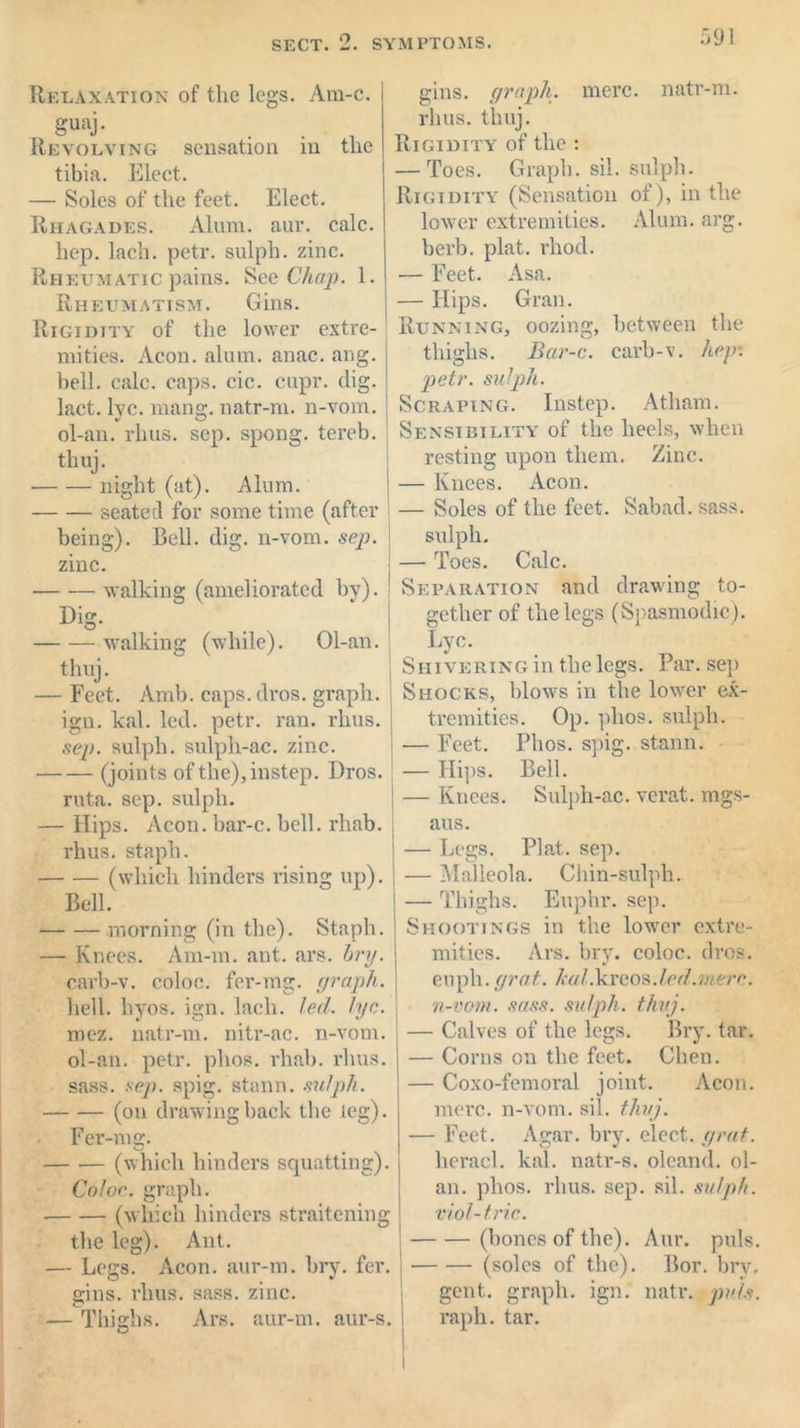 Relaxation of the legs. Ara-c. guaj. . . , Revolving sensation m the tibia. Elect. — Soles of the feet. Elect. Rhagades. Alum. aur. calc. hep. lach. petr. sulph. zinc. Rheumatic pains. See Chap. 1. Rheumatism. Gins. Rigidity of the lower extre- mities. Aeon. alum. anac. ang. bell. calc. caps. cic. cupr. dig. lact. lyc. mang. natr-m. n-vom. ol-an. rhus. sep. spong. tereb. thuj. night (at). Alum. seated for some time (after being). Bell. dig. n-vom. sep. zinc. walking (ameliorated by). Dig. walking (while). Ol-an. thuj. — Feet. Amb. caps. dros. graph, ign. kal. led. petr. ran. rhus. sep. sulph. sulph-ac. zinc. (joints of the), instep. Bros. ruta. sep. sulph. — Hips. Aeon, bar-c. bell. rhab. rhus. staph. (which hinders rising up). Bell. morning (in the). Staph. — Knees. Am-m. ant. ars. bry. carb-v. coloc. fer-mg. graph. hell, liyos. ign. lach. led. lye. mez. natr-m. nitr-ac. n-vom. ol-an. petr. phos. rhab. rhus. sass. sep. spig. stann. sulph. (on drawing back the leg). Fer-mg. — •— (which hinders squatting). Color, graph. (which hinders straitening the leg). Ant. — Legs. Aeon, aur-m. bry. fer. gins. rhus. sass. zinc. — Thighs. Ars. aur-m. aur-s. gins, graph, mere, natr-m. rhus. thuj. Rigidity of the : — Toes. Graph, sil. sulph. Rigidity (Sensation of), in the lower extremities. Alum. arg. berb. plat. rhod. — Feet. Asa. — Hips. Gran. Running, oozing, between the thighs. Bar-c. carb-v. heprt petr. sulph. Scraping. Instep. Atham. Sensibility of the heels, when resting upon them. Zinc. — Knees. Aeon. — Soles of the feet. Sabad. sass. sulph. — Toes. Calc. Separation and drawing to- gether of the legs (Spasmodic). Lyc. Shivering in the legs. Par. sep Shocks, blows in the lower ex- tremities. Op. phos. sulph. — Feet. Phos. spig. stann. — Hips. Bell. — Knees. Sulph-ac. verat. mgs- aus. — Legs. Plat. sep. — Malleola. Chin-sulph. — Thighs. Euphr. sep. Shootings in the lower extre- mities. Ars. bry. coloc. dros. euph. grat. kalikreos.led.tnerc. n-vom. sass. sulph. thuj. — Calves of the legs. Bry. tar. — Corns on the feet. Chen. — Coxo-femoral joint. Aeon, mere, n-vom. sil. thuj. — Feet. Agar. bry. elect., grat. heracl. kal. natr-s. oleand. ol- an. phos. rhus. sep. sil. sulph. viol-trie. (bones of the). Aur. puls. (soles of the). Bor. bry, gent, graph, ign. natr. puls. raph. tar.