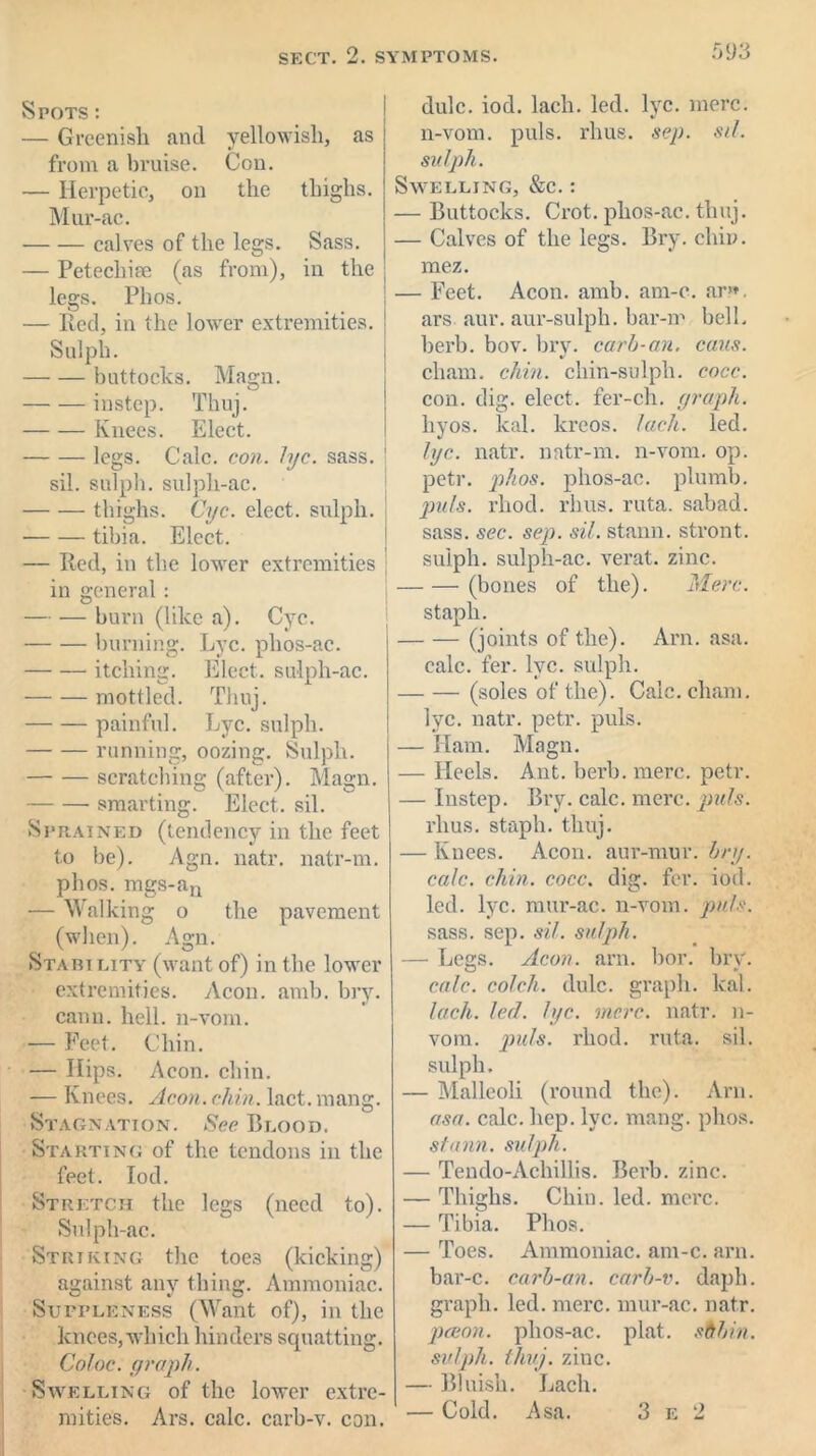 Spots : — Greenish and yellowish, as from a braise. Con. — Herpetic, on the thighs. Mur-ac. calves of the legs. Sass. — Petechiee (as from), in the legs. Phos. — Red, in the lower extremities. Sulph. buttocks. Magn. instep. Thuj. Knees. Elect. legs. Calc. con. hjc. sass. sil. sulph. sulph-ac. thighs. Cyc. elect, sulph. tibia. Elect. — Red, in the lower extremities in general: — — burn (like a). Cyc. burning. Lyc. plios-ac. itching. Elect, sulph-ac. mottled. Thuj. painful. Lyc. sulph. running, oozing. Sulph. scratching (after). Magn. smarting. Elect, sil. Sprained (tendency in the feet to be). Agn. natr. natr-m. phos. mgs-an — Walking o the pavement (when). Agn. Stability (want of) in the lower extremities. Aeon. amb. bry. canu. hell, n-vom. — Feet. Chin. — Hips. Aeon. chin. — Knees. Aeon. chin. lact. mang. Stagnation. See Rlood. Starting of the tendons in the feet. Iod. Stretch the legs (need to). Sulph-ac. Striking the toes (kicking) against any thing. Ammoniac. Suppleness (Want of), in the knees, which hinders squatting. Coloc. graph. Swelling of the lower extre- mities. Ars. calc, carb-v. con. dulc. iod. lacli. led. lyc. mere, n-vom. puls. rhus. sep. sil. sulph. Swelling, &c.: — Buttocks. Crot. phos-ac. thuj. — Calves of the legs. Bry. chin, mez. — Feet. Aeon. amb. am-e. ar». ars aur. aur-sulph. bar-m bell, berb. bov. bry. carh-an. cans. chain, chin, chin-sulph. cocc. con. dig. elect, fer-ch. graph. liyos. lad. kreos. fach. led. lyc. natr. nntr-m. n-vom. op. petr. phos. phos-ac. plumb. puls. rhod. rhus. ruta. sabad. sass. sec. sep. sil. stann. stront. sulph. sulph-ac. verat. zinc. (bones of the). Merc. staph. — — (joints of the). Am. asa. calc. fer. lyc. sulph. — — (soles of the). Calc, cliam. lyc. natr. petr. puls. — Ham. Magn. — Heels. Ant. berb. mere. petr. — Instep. Bry. calc. mere. puls. rhus. staph, thuj. — Knees. Aeon, aur-mur. bry. calc. chin. cocc. dig. fer. iod. led. lyc. mur-ac. n-vom. puls. sass. sep. sil. sulph. — Lens. Aeon. am. bor. brv. calc, colch. dulc. graph, leal. lach. led. lyc. mere. natr. n- vom. puls. rhod. ruta. sil. sulph. — Malleoli (round the). Am. asa. calc. hep. lyc. mang. phos. stann. sulph. — Tendo-Achillis. Berb. zinc. — Thighs. Chin. led. mere. — Tibia. Phos. — Toes. Ammoniac, am-c. am. bar-c. carh-an. carb-v. daph. graph, led. mere, mur-ac. natr. pceon. phos-ac. plat, sttbin. sulph. thuj. zinc. — Bluish. Lach. — Cold. Asa. 3 e 2