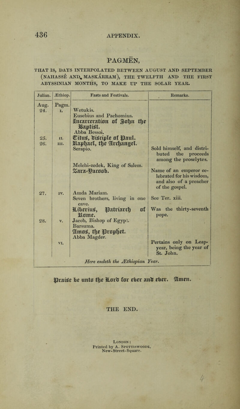 PAGMEN, THAT IS, DAYS INTERPOLATED BETWEEN AUGUST AND SEPTEMBER (nahasse and* maskXrram), THE TWELFTH AND THE FIRST ABYSSINIAN MONTHS, TO MAKE UP THE SOLAR YEAR. Julian. iEthiop. Fasts and Festivals. Remarks. Aug. 24. Pagm. i. Wetukis. 25. ii. Eusebius and Pachomius. Sucarcsrattoii of Steipt tyt Mapttet. Abba Bessoi. Etftte, tftesijits of Paul. 26. in. 3Haj»^arrX, tfjs ^rsfjanosT. Sold himself, and distri- buted the proceeds among the proselytes. Name of an emperor ce- lebrated for his wisdom, and also of a preacher of the gospel. 27. IV. Serapio. Melchi-zedek, King of Salem. ^ara-^aeocb. Amda Mariam. 28. V. Seven brothers, living in one cave. Etbsrttte, patriarch of Moms. Jacob, Bishop of Egypt. See Ter. xiii. Was the thirty-seventh pope. I VI. Barsuma. ®mo£, tfjs projjfj^f* Abba Magder. Here endeth the 1Ethiopian Pertains only on Leap- year, being the year of St. John. Year. Prates 6s unt0 *6* for sbsr antr sbsr. &msn. THE END. London: Printed by A. Spottiswoode, New-Street-Square.