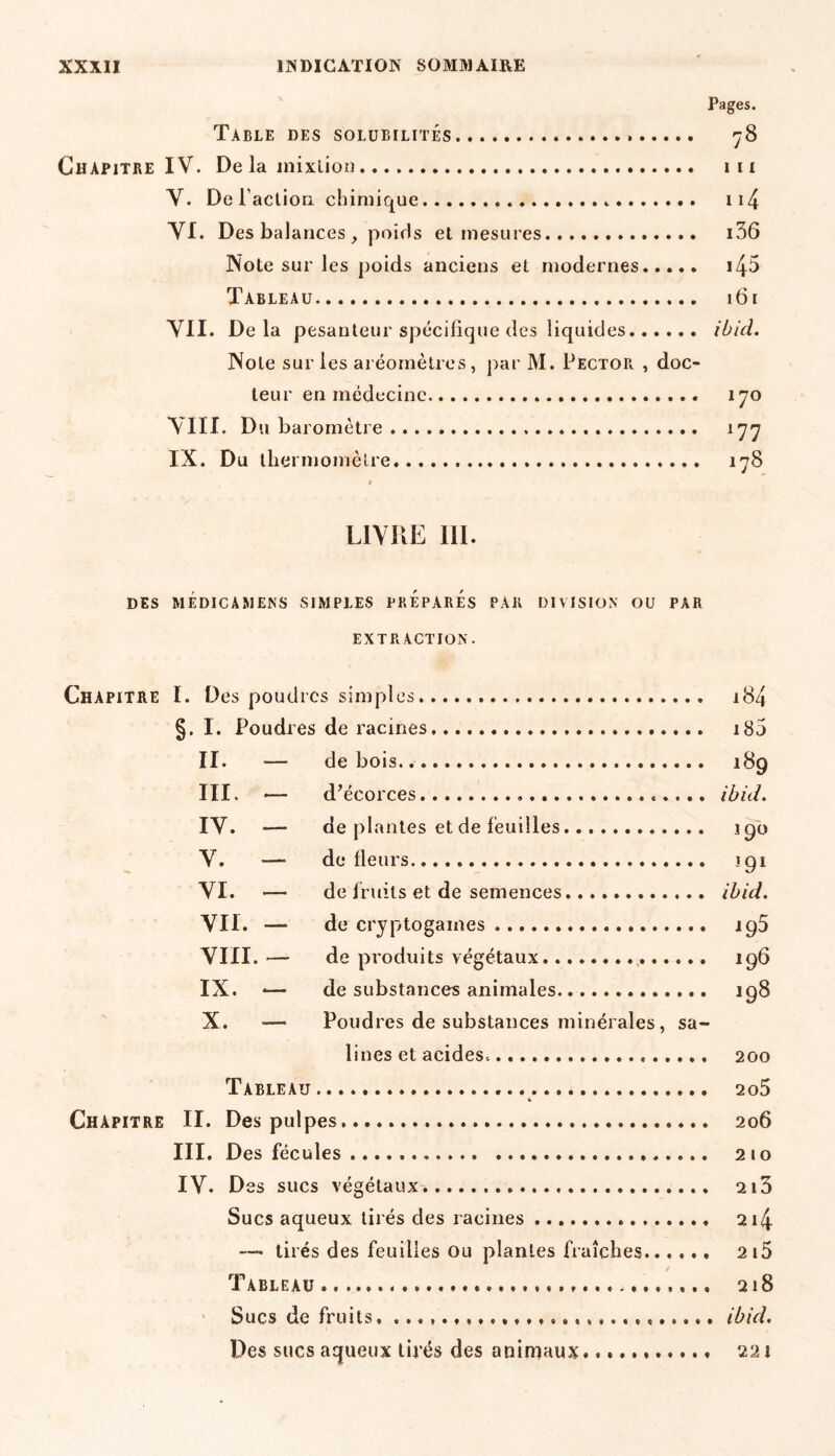 Pages. Table des solubilités 78 Chapitre IV. De la mixtion iii Y. De Faction chimique 114 Vf. Des balances, poids et mesures i36 Note sur les poids anciens et modernes i45 Tableau 161 VII. Delà pesanteur spécifique des liquides ibid. Noie sur les aréomètres, par M. Pector , doc- teur en médecine 170 VIII. Du baromètre 177 IX. Du thermomètre 178 * LIVRE 111. DES MÉDICAMENS SIMPLES PREPARES PAR DIVISION OU PAR EXTRACTION. Chapitre ï. Des poudres simples 184 §. I. Poudres de racines 180 II. -— de bois 189 III. — d'écorces ibid. IV. — de plantes et de feuilles 190 V. — de fleurs 191 VI. — de fruits et de semences ibid. VII. —* de cryptogames 195 VIII. — de produits végétaux 196 IX. —- de substances animales 198 X. — Poudres de substances minérales, sa- lines et acides. 200 Tableau 2o5 Chapitre II. Des pulpes 206 III. Des fécules 210 IV. Des sucs végétaux 2i3 Sucs aqueux tirés des racines 2i4 ■— tirés des feuilles ou plantes fraîches 2i5 Tableau 218 Sucs de fruits, ibid. Des sucs aqueux tirés des animaux 221