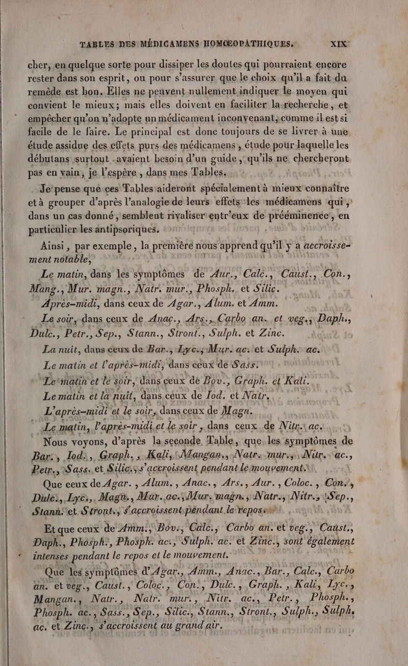 cher, en quelque sorte pour dissiper les doutes qui pourraient encore rester dans son esprit, ou pour s’assurer que le choix qu'ila fait du remède est bon. Elles ne peuvent nullement indiquer le moyen qui convient le mieux; mais elles doivent en faciliter la-recherche , et empêcher qu’on n’adopte un médicament inconyenant,;,comme il est si | facile de le faire. Le principal est donc toujours de se livrer à une. étude assidue des effets purs des médicamens , étude pour laquelle les débutans surtout avaient besoin d’un guide, qu'ils ne chercheront pas en vain, je l'espère , dans mes Tables. - Je’pense que ces Tables'aideront spécialement à mieux connaître età grouper d’après l’analogie de leurs effets les médicamens qui , dans un cas donné , semblent rivaliser entr’eux de précitée en particulier les antipsoriques. Ainsi, par exemple, la première. nous apprend du 1 y à accroisse= ment néthble) Le matin, dans les symptômes de Aur., Calc., | Caust., Con., Man. Mur. magn., Natr. mur., Phosph. et Silic. der dans ceux de Agar., Alum. et Amm. Le soir, dans ceux de Anac., il .,.Carbo an. et veg.; Daph., Dulc., Petr., S'ep., Stann., Stront., Sulph. et Zinc. La nuit, dans ceux de Bar., Lyc; Mur: ac: et Sulph. ac. Le matin et ! après-midi, dans eux de S'ass: ‘Le matin et le soir, dans ceux de Bov., Graph. et Kali. Le matin et la nuil, dans céux de lod. et Natr, L 'après-midi et le S0ir n dans ceux de Magn. Le matin, l'après-midi, et de soir , dans ceux ..de Nitr. ac. Nous voyons, d’après la US Table, que. les symptômes .de Bar. , Iod:, _ Graph. , Kar,: Mangan.,-Natr. murs Nur.ac., Petr. n Sass..et Sulic.ss ’accroissent pendant lemouvement. Que ceux de Agar. , Alum. , Anac., Ars., Aur., Coloc. , Conf, Dulc:,. Lyc... Magr., Mar. ac, Mur. magn, ; Natr., Mitr.s Sep. ) Siann:'et Stront., f'açoroissent. pérélant. le reposas Et que ceux de Am, Bow:, Cale, Carbo an: et veg.) Caast., Daph., Phosph:, PhoSph. ac, Sulph. ac. et Zinc., sont ëg galenient intenses pendant le repos et le mouvement. ‘Que les symptômes d’ Agar., Aimm., Anac.,Bar., Cale., Carbo an. etveg., Caust., Coloc., Con, Dulc., (NT Kali, Lyc. Mangan., Natr., Natr. mur., Nitr. ac., Petr. Phosph. , Phosph. ac., Sass., Sep. Sülic., Stann., ORCUE ph. Sulph ac. et Zinc, »S ’accroissent au grand air. À