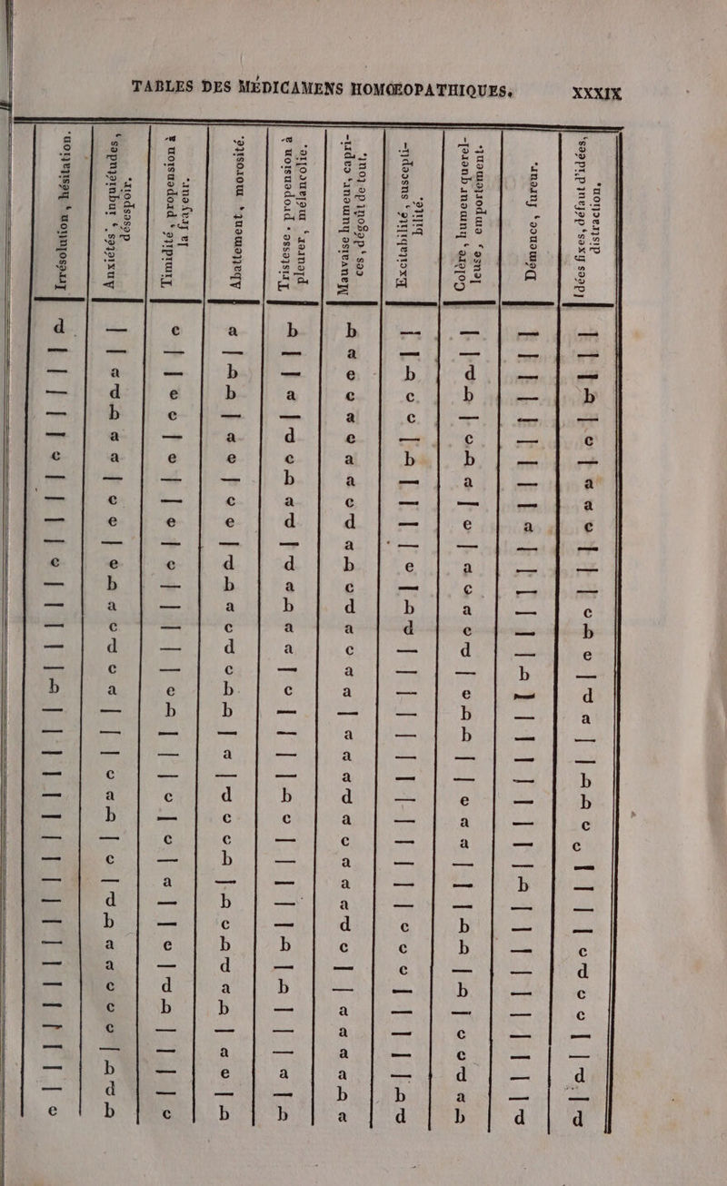 nent À EFÉLÉPERSARECINlatilt ll It atitrt latte nbaoaanm | Livaleaelelsecos|oas|[osel||astapesses ntm téitmesg | LAS LA LI IS LAS III IIILITIT eee 1lla -1dosns ‘ DNLIqENOXT RS À Up er VOTE LT ACTE OS | FAST os «a «To | | S Se &amp; du ‘inouny osteane]y RE mennee eneeUU N à MSNER EN SO 0 er ‘orjoouejpou ‘xonord AfFsfmeasmimssseloel[|]|]42e] | | | 12/12] | | s |[&lt; e worsuadouid * 98S9/S11 TL mr ne 0 UV (ed PR etes | s [a | © ] Q © Imasvosoa4s I c [rs © ca [se oseom«sa | s vw |« mem mu me 2 PUS D Mu Nabil RAR prune ‘Teste letetf|T||eatl|elels1lelrall}ls Re nn paie flemeasslteco fsaseses|[|osa|o[|Tassece [aa SE ES À PS EE ESS IA 1 Pa LE LOT COLLE LE LES | | © = = a = EE es == —_—s = == = =— LE — = SEE —