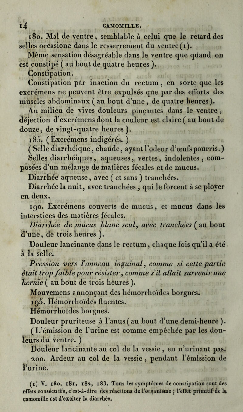 180. Mal de ventre, semblable à celui que le retard des selles occasione dans le resserrement du ventre (i). Même sensation désagréable dans le ventre que quand on est constipé ( au bout de quatre heures ). Constipation. Constipation par inaction du rectum, en sorte que les excrémens ne peuvent être expulsés que par des efforts des muscles abdominaux ( au bout d’une , de quatre heures). Au milieu de vives douleurs pinçantes dans le ventre, déjection d’excrémens dont la couleur est claire ( au bout de douze, de vingt-quatre heures). i85. (Excrémens indigérés. ) ( Selle diarrhéique, chaude, ayant l’odeur d’oeufs pourris.) Selles diarrhéiques, aqueuses, vertes, indolentes, com- posées d’un mélange de matières fécales et de mucus. Diarrhée aqueuse, avec ( et sans) tranchées. Diarrhée la nuit, avec tranchées , qui le forcent à se ployer en deux. 190. Excrémens couverts de mucus, et mucus dans les interstices des matières fécales. Diarrhée de mucus blanc seul, avec tranchées ( au bout d’une, de trois heures ). Douleur lancinante dans le rectum, chaque fois qu’il a été à îa selle. Pression vers Vanneau inguinal, comme si cette partie était trop faible pour résister, comme s'il allait survenir une hernie ( au bout de trois heures ). Mouvemens annonçant des hémorrlioïdes borgnes. ig5. Hémorrlioïdes fluentes. Hémorrhoïdes borgnes. Douleur pruriteuse à l’anus (au bout d’une demi-heure ). (L’émission de l’urine est comme empêchée par les dou- leurs du ventre. ) Douleur lancinante au col de la vessie, en n’urinant pas. 200. Ardeur au col de la vessie , pendant l’émission de l’urine. (1) Y. 180, 181, 18a, i83. Tons les symptômes tle constipation sont des (effets consécutifs, c’est-à-dire des réactions de l’organisme j l’effet primitif de la camomille est d’exciter la diarrhée.