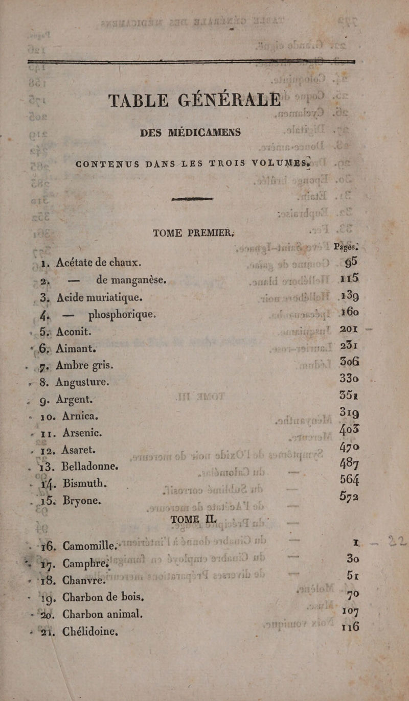 TABLE GÉNÉRALE? : DES MÉDICAMENS CONTENUS DANS LES TROIS VOLUMES, TOME PREMIER. + Me) 20) annales go rsE Pise) 1. Acétate de chaux. ai dE den) CU 2, — de manganèse, sal ‘ess fi 115 . 8 Acide muriatique. ac nd tloFl 139 4. — phosphorique. firaesbit Go ,. 54 Aconit. FF : 201 — ‘6: Aimant, et 227 ms Ambre gris. + 3o6 - 8. Angusture. | 330 : g-. Argent. 9014 10. Arnica. à ci 319 . Arsenic. FAN 403 : 12 Asaret. F | | 470 , 13. Belladonne. Muse Def. s 487 % Bismuth. ot Meta À: 564 15: Bryone. MAL RAUT Let Ba TOME IL . 16. Camomille. 1% 1 à } 1 # | a $ M. Camphres! + #1 yo | ï sg 30 : 18. Chanvre. doit ah Elie tres DANSE + 19. Charbon de bois, # 70 +30. Charbon animal, T4 107 : 21, Chélidoine, ASF, 116