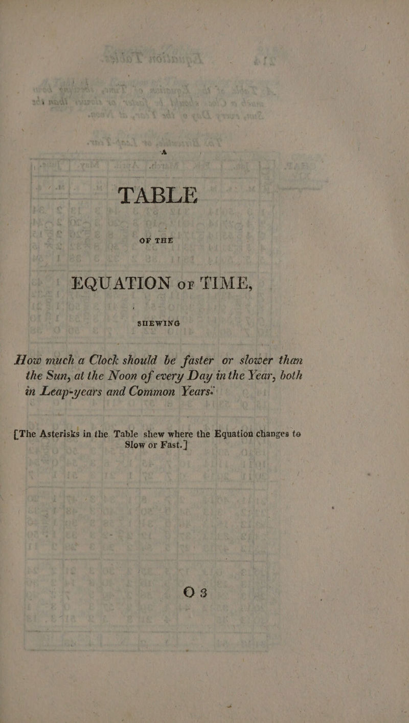 EQUATION or TIME, How much a Clock should be faster or slower than the Sun, at the Noon of every Day inthe Year, both wn Leap-years and Common Years: [The Asterisks in the. Table shew where the Equation changes to Slow or Fast. }