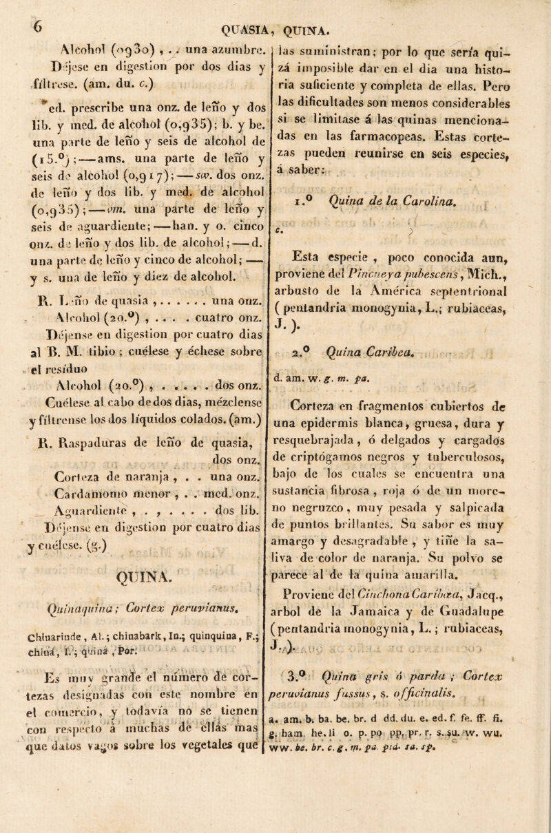 QUASIA Alcohol (og3o) , . . una azumbre. T> éjese en digestión por dos dias y fílIcese, (am. du. c.) ^ed. prescribe una onz. de leño y dos lib. y med. de alcohol (0,985); b. y be. una parte de leño y seis de alcohol de (1 5 .^); — ams. una parte de leíiio y seis de alcohol (0,917); — sw. dos onz. de leño y dos lib. y med. de alcohol (0,90o); — e/u. una parte de leño y seis de aguardiente;—han. y o. cinco onz. de leño y dos lib. de alcohol; — d. una parte dç leño y cinco de alcohol; — y s. una de leño y diez de alcohol. R. Leño de quasia ,.. . ... una onz. Alcohol (20.0) , . . . . cuatro onz. Déjen se en digestión por cuatro dias al B. M. tibio ; cuélese y échese sobre el residuo Alcohol (ao.°) ¿ dos onz. Cuélese al cabo dedos dias, mézclense y fíltrense los dos líquidos colados, (am.) R. Raspaduras de leño de quasia, dos onz. Corteza de naranja , . . una onz. Cardamomo menor , . . med. onz. Aguardiente dos lib. Déj erise en digestión por cuatro dias y cuélese, (g.) ‘ » • '* £ 1 •* ‘ ' • • * i i'.l ' -'i - .i QUINA. : ^ t 'Quinaquina; Coriex peruviamis. Chinar inde , Al.; chinabark, In.; quinquina, F.j chíná, I. ; quiné , Por. ! Es ínuv grande el numero de cor- tezas designadas con este nombre en el comercio, y todavía no se tienen con respecto a muchas de ellas mas que datos vagos sobre los vegetales que QUINA. las suministran; por lo que sería qui- zá imposible dar en el dia una histo- ria suficiente y completa de ellas. Pero las dificultades son menos considerables si se limitase á las quinas menciona- das en las farmacopeas. Estas corte- zas pueden reunirse en seis especies, á saber: i.° Quina de la Carolina, c. 5 Esta especie , poco conocida aun, proviene del P/ncneya pubescens, Mich., arbusto de la América septentrional (pentandria monogynia, L.¡ rubiáceas, J. ). , 2.0 Quina Caribea, d. am. w. g. m. pa. Corteza en fragmentos cubiertos de una epidermis blanca, gruesa, dura y resquebrajada , ó delgados y cargados de criptógamos negros y tuberculosos, bajo de los cuales se encuentra una sustancia fibrosa , roja ó de un more- no negruzco, muy pesada y salpicada de puntos brillantes. Su sabor es muy amargo y desagradable , y tiñe la sa- liva de color de naranja. Su polvo se parece al de la quina amarilla. Proviene del Cincharía Carduza, Jacq., árbol de la Jamaica y de Guadalupe (pentandria monogynia, L.; rubiáceas, ' ... •• ¡ i 3.° Quina gris ó parda ; Cortex pcruvianus fus sus, s. ofjicinalis. a. am. b* ba, be. br. d dd. du. e. ed. f fe. ÍF. fi. g. ham. he. li o. p. po pp, pr. r. s. su. w. wu. \ •> i » 1 '* • *' * v * T ’ C. WW. be. br. c.g. rn. pa. pul. sa. sp.