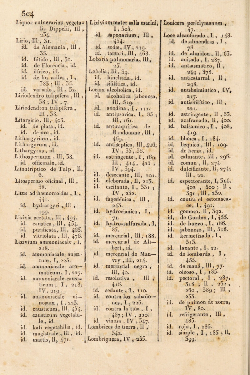 Liquo r vulnerarias vegeta- lis Dippelii, 111 , 234. Lirio, 111, 5i. id. ele Alemania , 111 , 33. id. fétido , 111,3r. id. de Florencia , id. id. ilírico, id. id. de los valles , I , 583 ; lil 55. id. variado , 111 , 32. Liriodendro tulipifera , 111 , 58 •, IV , 7. Liriodendion tulipifera , III, 58. Litargirio, lil, 4o3. id. de plata , id. id. de oro , id. Lithargyrium , id. Lithargyrum , id. Lithargyrus , id. Lithospermum , 111, 38. id. officinale, id. Litontriptico de Tulp, 11, 6. Litospermo oficinal , 111 , 38. Litus ad hemorroides , I , 4dr- id. hydrargyri K-lli , *99* Lixivia acétala, 111 , 494. id. caustica, 111, 454. id. purifícala, 111, 465. id. vitriolaía . 111, 476. Lixivium amnioniacaie , 1, 218. id. ammoniacale anisa tum, I, 225. id. ammoniacale aro— maticum, 1,227. id. ammoniacale eaus—• ticuna , I , 2 í IV, 219 . id. ammoniacale vi— nosum , 1, 225. id. causticara, 111, 4-5»4* id. causticara vegetabi- le, id. id. kaíi vegetabilis , id. id. magistrale , lü , id. id. martis, 11, 47*• Lixivium mater salís mariríi, 1,5o5. 4d. saponariuin, 111 , 434. id. sodas, IV , 219. id. tartarí, lil, 468. Lobariá pulmonaria, 111, 25. Lobelia, 111, 3g. id. hinchada ,Jd. id. sifilítica, id. Locura alcohólica, id. id. alcohólica jabonosa, 111, 5íg. id. anodina , £ , 1 ï i. id. antipsorica, I, 85 *, 111, 161. id. antiraquítica de Baadórame , 111 , 46d-. id. antiséptica, 111,426; IV , 35, 56. id. astringente , I , 160; 111» 414 > 4^5 •, IV , 594. id. desecante , 111, 201. id. elehorada , 11, 2i3. id. cscitante, I , 551 ; IV , 232. id. fagedenica , 111 , 245. id. liydrocianica , I, 71* id. hydro-sulfurada , I, 85. id. mercurial, 111, 188. id. mercurial de Ali— bert, id. id. mercurial de Man— vry , 111, 214* id. mercurial negra , 111, 4o. id. resolutiva , lil , 4i6. id. sedante , I, no. id. contra los sabaño- nes, I , 226. id. contra la tiña , I , 487 ; IV , 220. id. vinosa , IV , 347. Lombrices de tierra, ü , 542. Lombriguera, IV , 255. Lonicera períclymenttm , , 47- Looc alcanforado , I , .143. id. de almendras , I , 78. id. de alfil ¡don , 11. 63. id. anisado , 1,287. id. antiasmatico, 11 , 249 , 378. id. anticatarral , 11 , 298. id. antihelmíntico, IV# 217. id. antisifilítico , 111 , 221. id. astringente , 11 , 63. id. azafranado, 11, 4°0* id. balsámico ,1 , 4o8, 4íg. id. blanca , I , 184* id. bequico , 111 , ioq. id. de berza , id. id. calmante, lil, 296. id. común , 11, 274* id. dulcificante, 11,274; III , 22. id. espectorante, I, 3 i 4» 402 , 5oo ; 11 > 391 ; 111 , 23o. id. contra el estomaca- ce, 1, 49K id. gomoso, 11 , 592. id, de Gordon, I, 455. id. de huevo , 1, 186. id. jabonoso, 111, 518. id. kerraetizado , I, 3i3. id. laxante , 1, 12. id. de lombarda , I > 455.^ id. de maná , ni, 77. id. oleoso , I , i85- id. pectoral , I , 287, 31S ; 11 , 252 , 260 , 089 *, 111 , 233. id. de pulmón de zorra, IV , 80. id. refrigerante , 111 , 485. id. rojo, I , 186. id. simple , I, i85 j llf 399.