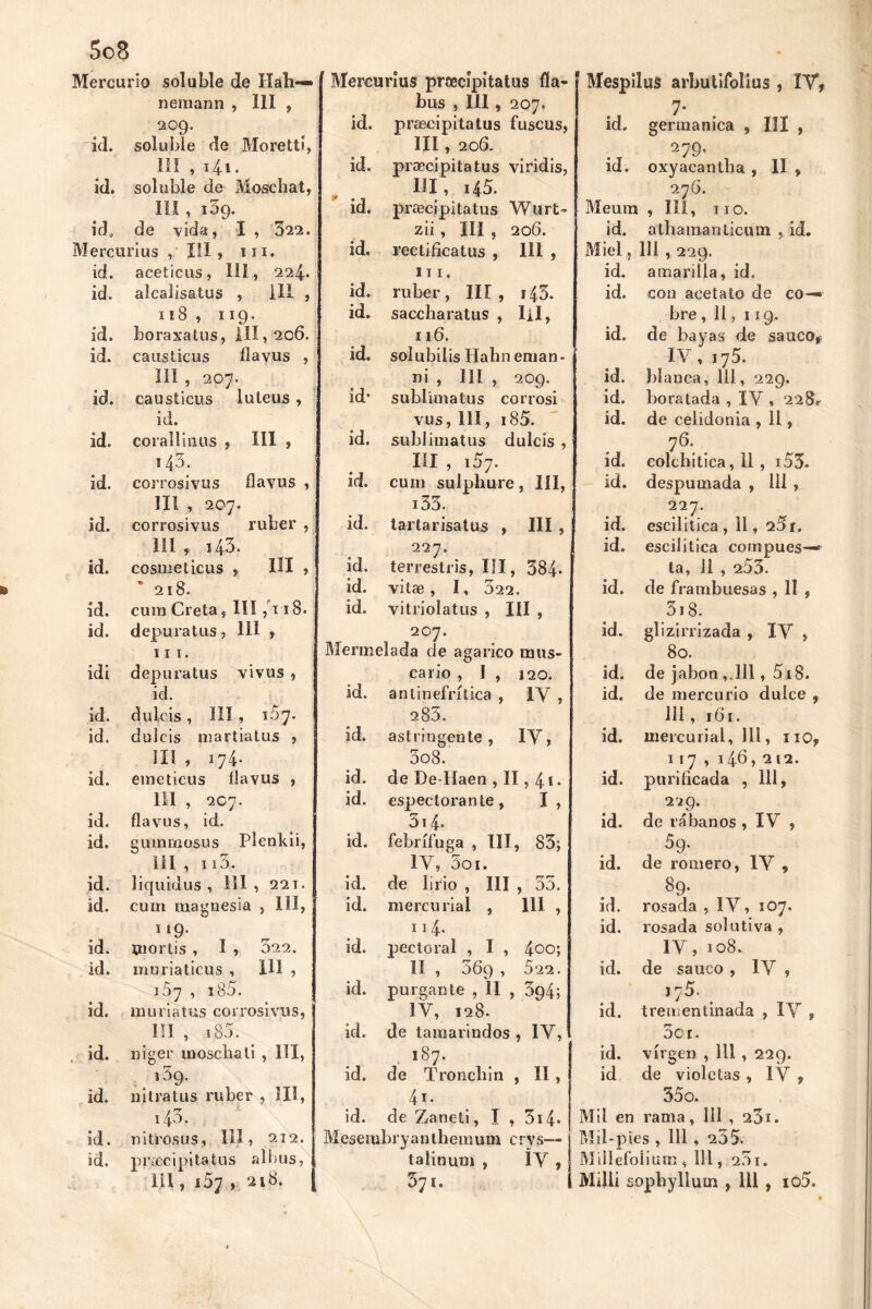 Mercurio soluble de Iïah—» nemann , III , o°9. id. soluble de Morettí, III , 14.1. id. soluble de Moschat, III , 139. id, de vida, I , 522. Mercurius , XII, 111. id. aceticus, III, 224* id. alcalisatus , 111 , 118 , 119. id. boraxatus, III, 206. id. caustieus ílavus , III , 207. id. caustieus luleus , id. id. corallinus , III , 143. id. corrosivos ílavus , III , 207. id. corrosivos ruber , III , i43. id. cosmeticus , III , ’ 218. id. cura Creta, III ,118. id. depura tus , 111 , ni. idi depuratus vivus , id. id. dulcís , III, 157* id. dulcís martiatus , 111 , 174* id. emeticus ílavus , 111 , 207. id. ílavus, id. id. gummosus Plenkii, III , 115. id. liquidus , 111, 221. id. cuín magnesia , III, 1 ‘9* id. mortis , I , 522. id. muriaticus , 111, 157 , 185. id. muriatos corrosivos, m , 185. id. niger mosebati , III, »59. id. nitratus ruber , III, 140. id. i)itrosus, 111, 212. id. praecipitatus al bus, m, 157, 218. Mercurius praecipitatus fia- bus , III, 207. id. praecipitatus fuscus, III , 206. id. praecipitatus viridis, III, i45. id. praecipitatus Wurfc~ zii , III , 206. id. reetifieatus , 111 , ni. id. ruber, III, 143. id. saccharatus , Ij.1, 116. id. solubilis Hahn enian - ni , III , 209. id‘ sublimatus corrosi vus, 111, i85. id. sublimatus dulcis , III , i57. id. cum suiphure, III, i53. id. tartarisatus , III , 227. id. terrestris, III, 384* id. viíae , I, 322. id. vitriolatus , III , 207. Mermelada de agárico mus- cario , I , 120. id. anlinefrítica , IV , 283. id. astringente, IV, 3o8. id. de De-Haen , II, 41 • id. espectorante, I, 314* id. febrífuga , III, 83; IV, 5o 1. id. de lirio , III , 35. id. mercurial , 111 , 114. id. pectoral , I , 4oo; II , 069 , 022. id. purgante , u > 394; IV, 128. id. de tamarindos , IV, 187. id. de Troncbin , II , 41- id. de Zaneti, I , 314* Meserabryanthemum crys— talinum , IV , 571. Mespilus arbutifolius , ÏV, 7* id. germánica , III , 279. id. oxyacantba , II , 276. Meura , III, 110. id. atharaanticuin , id. Miel, 111 , 229. id. amarilla, id. id. con acetato de co- bre , 11, 119. id. de bayas de saúco, IV, 175. id. bl anca, 111, 229» id. boratada , IV , 228* id. de celidonia , 11, 76:. id. colchitica, 11 , i53. id. despumada , lil , 227. id. escilitíca , 11, q5í. id. escilitica compues- ta, 11 , 253. id. de frambuesas , II , 318. id. glizirrizada , IV , 80. id. de jabón ,.111, 5i8. id. de mercurio dulce , 111 , 16 id. mercurial, 111, no, 117 , 146,2 12. id. puriíicada , 111, 229. id. de rábanos , IV , 59. id. de romero, IV , 89. id. rosada , IV, 107. id. rosada solutiva , IV, 108. id. de saúco , IV , J75. id. trementinada , IV , 5c r. id. virgen , 111 , 229. id de violetas , IV , 35o. Mil en rama, 111 , 251. Mil-pies , 111 , 255. Millefoiiura , 111, 25i. Milli sopbyllum , 111 , io5.