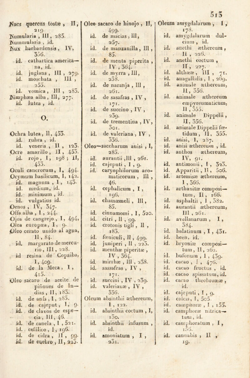 fíiics queráis tostae , II, 219. tumularia , III, 285. fsummularia , id. ftux barba rdensis, IV, 356. id. cathartiea america— na, id. id. juglans , III , 279. id. moschata , 111 , 2 55. id. vómica , III , 285. Xsimplisea alba, 111, 277. id. lútea , id. f O. Cebra lútea, 11, 453. id. rubra , id. id. veneris , II , 123. Ocre amarillo , II , 455. id. rojo, I, 198; II, 455. Oculi cancrorum, I, 494- Ocymum basilicum, I, i42« id. magnum , I , i43- id. medium, id. id. minimum , id. id. vulgatius id. Oenos , IV, 347* Offa alba , I , 244* Ojos de cangrejo , I > 494» Olea europaea, I, . 9* Oleo cerato unido al agua, 11, 84. Id. margarato de niercu- rio, 111 , 228. id resina de Copa iba, 1, 409. id. de la Meca, I , 4s5. Oleo sacaro de aceite de piñones de I11— dias , 11, 183. id. de anís , l, 285. id. de cajeput , I, 9- id. de clavos de espe— cia, llí, 4 6. id. de canela , I ,521. id. cefálico , 1, í96. id. de cidra , il , 99- id. de euebro , 11, 2‘¿5- Oleo sacaro de bínojo , II, 499* id. de macias , 111, 257. id. de manzanilla , 111 , 85. id. de menta piperita , IV , 364- id. de myrra , 111, 258. id. de naranja , 111 , 261. id. de sasafras , IV , 171. id. de succino , IV , 239. id. de trementina , IV, 5oi. id. de valeriana , IV , 536. Oleo- saccharum anisi , I, 280. id. aurantii ,111 , 261. id. cajeputi ,1,9. id. caryopbiíorum aro- ma ticorum , 111 , 46. id. cephalicum , I , 196. id. cbamaemeli , 111, 85. id. cinnamomi , 1, 520. id. citri , 11 , 99. id. crotonis tígli , 11 , i83. id. foeniculi, 11 , 499. id. juniperi , 11 , 225. id. menthae piperita? , IV , 364- id. mirrbse , 111 , 238. id. sassafras , IV , i7i. id. succini , IV , 239. id. valerianae , IV , 336. Oleum absintlni aetbereum, 1 , 122. id. absintlni coctum , I, i5o. id. absinthii infusum , id. id. amoniatura , I , uSi, 5x5 Oleum amygdalarum , I , 178. id. amygdalarum dul- cium , id. id. anétbi aetbercum 9 31 , 226. id. anetbi coctum , II , 227. id. altbaese , III , 71. id. anagallidls , I , 269. id. anímale eethereum, II, 356. id. animale aetbereum empvreumaticumj II , 555. id. animale JDippelii, 11,356. id anímale Dippelii foe* tidum, II, 355. id. anisi, I, 287. id. anisi aetbereum , id. id. ambos aetbereum, IV, 91. id. antimonii, I , 320. id. Àpparitii , II , 5o6. id. artemisoe aetbereum, 1,366. id. artbanitoe composi— tum, II, i66¿ id. asphaltii , I , 582. id. aurantii aetbereum, III , 261. id. avellanarían , I , 084. id. balatinum , I , 43i. id. been, id. id. bryonioe composi— tum , IÏ, 262. id. bufonum , 1 , 439. id. cacao , I , 476. id. cacao fructus , id. id. cacao spissatuoj, id. id. cacao theobromae , id. id. cajeputi , I , 9. id. calcis, í, 5o5. id. camphorae , I , 155. id. camphorae nítrica— tutu, id. id. camphoratum , I, i56. id. cannabis , II , 19*