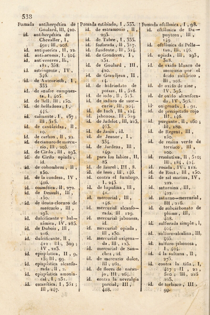 Pomada antiherpética de Goulard, 111, 420. id. antiherpética de Chevaller . , I, 4qí ; 111, 208. id. antipsorica , 11, 22- id. antbarnosa, 1, 4o4- id. antivenerea, m, i8í , 358. id. astringente , IV, 346: ' . f • id. de Autenrieth, I , 333. id. de azufre compues- ta, I, 4o5 id. de Bell, 111 , i5o. id. de belladona j l, 446. id. calmante , I , t5l ; 111,5i5. id. de cantáridas , 11 , 10. id. de carbón , 11 , 22. icL de cianuro de mercu- rio, 111 , 205. id. de Cirilo , 111 , 193. id. de Cirilo opiada , id. id. de cohombros , 11 , i5o. id. de la condesa, IV , 4o6. id. cosmética , 11, 272. id. de Desault, 111 , i5o. id. de deuto cloruro de mercurio , 111 , M ■  • ig3. Id. dulcificante y bal— sámica , IV, 285. id. de Dubois , 111 , 216. id. dulcificante, 11 , J v 412 : 111 , 519 ; IV , 213. id. epispástica, II , 9, i5;^ 111, 99. id. epispástica alcanfor rada , 11 , 2. id. epispástica amonia- cal , 1 , 23 Ï. / id. escarótica, I , 56 ï ; 111, 147* Pomada estibíada, I , 333. 1 id. de estramonio , 11 , 293. ’ V. id. de Tabre , I , 335. id. fosforada , U ,317. id. fundente , III, 5i4- id. de Gonderet, I , 23i. id. de Goulard , III , 420. id. de Grandjean , II , *• .) 5 { •’'; 1 4- id. de bidriodato de potasa , Ü , 5iS. id. de iodo , 11 , 5 i 5. id. de ioduro de mer— curio , 111, 204. id. de lnch , 111 , 124. id. jabonosa. 1 iI , 51 y id. de Jadelot , 111, 223, _ 463. id. de Janin , id. id. de Jenner, I , 334. id. de Jardens , 111 , í4g. id. para los labios , 11, 85. id. de laurel , III , 8. id. de león , 111 , 146. id. contra el lumbago, 1, 243. id. de lupulina , 111 , 4í. id. mercurial , lil, 148. id. mercurial alcanfo- rada, 111 . 129. id. mercurial jabonosa, id. id. mercurial opiada , 111 , i3o. id. mercurial oxigena- da , 111 , io3. id. mercurial de Sán- chez , id. id. de mercurio dulce, 111 , 161. id. de flores de naran- jo , 111 , 264. id. contra la nevralgia parcial, III, 4o8. Pomada oftálmica , I ,98. id. oftálmica de Du—* puytren , 111 , \í9'. id. oftálmica de Peí le— tan , 111, 146. id. opiada , 111 , 293 , 318. id. de oxido blanco de mercurio por el ácido sulfúrico , lil , 208. id. de oxido de zinc , IV, 395. id. de oxido alcanfora- da , i V , 396. id- oxigenada , I , 91. id. de precipitado rojo 111, 146. id. purgante , 11 , 160 ; 111, 180. id. de Regent, 111 , i5o. id. de resina verde de torvisco , 111 , 100. id. resolutiva, 11,5io; 111 , 184 , 4^4. id. rosada , IV , 112. id. de Rust, lil, i5o. id. de sal marina, IV 9 222. id. saturnina , 111, 422. id. saturno—mercurial, lil, 216. id. de subcarbonato de plomo, 111, 4 08. id. sulfurada simple , 1, 4°4- id. sülfuro-alcalina, 111, 465. id. sulfuro jabonosa , I , 404* id. á la sultana , 11 , 2^3. id. contra la tiña , I, ♦ ’ * 407 ; 11 , 22 , 5fO ; 111 , 216 223. id. de torbi seo , lil T 99-