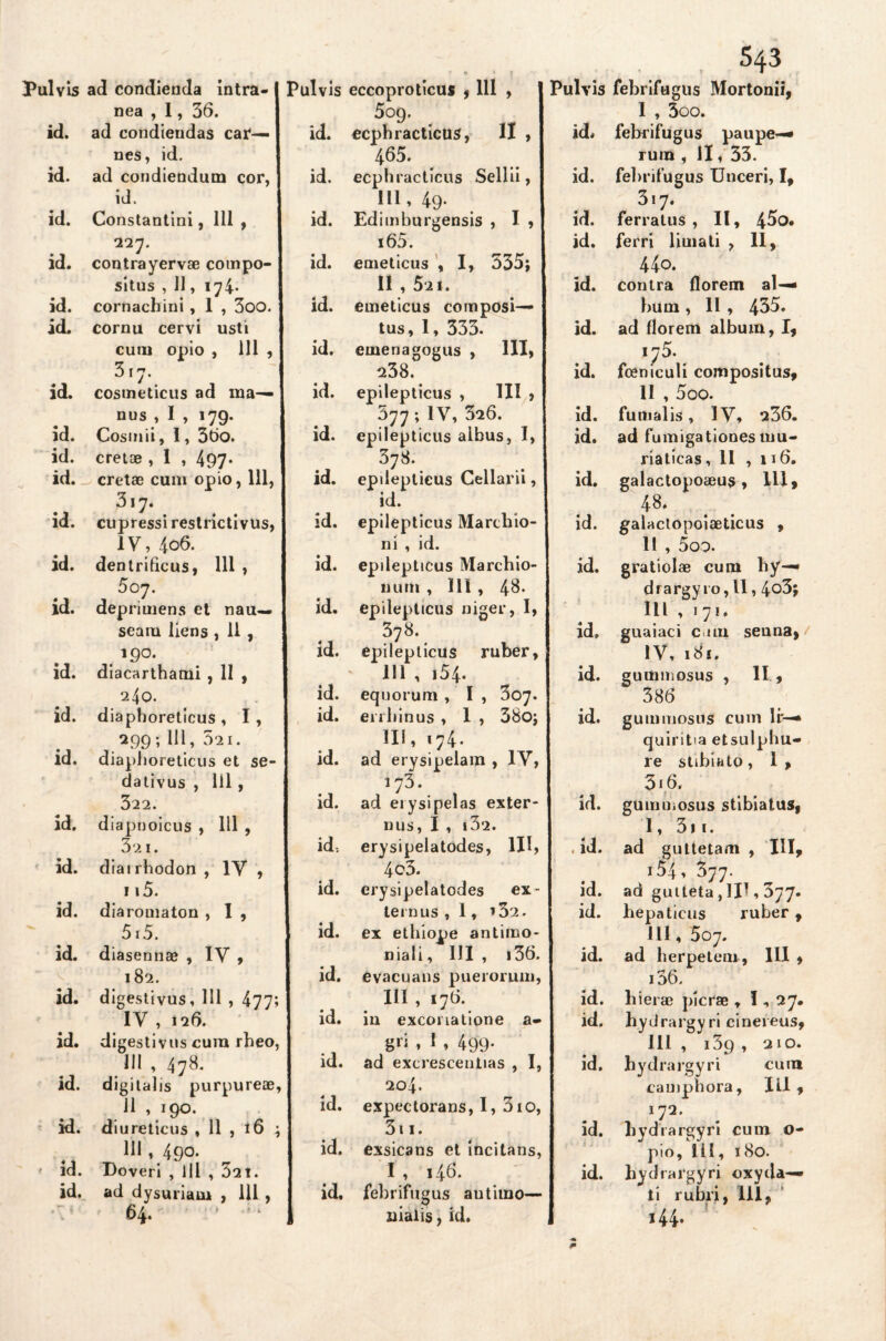 Pul vis ad condienda intrá- nea , 1, 36. Pulvis eccoproticus , lll , 5oq. id. ad condiendas car- nes, id. id. ecphracticus, 11 , 465. id. ad condiendum cor, id. id. ecphractícus Sellii, lll, 49. id. Constantini, lll , 227. id. Ediraburgensis , I , i65. id. contrayervae cotnpo- situs , 11, 174* id. eraeticus , I, 535; 11 , 52 1. id. cornachini , 1 , 3oo. id. eraeticus composi— id. cornu cervi usti tus, 1, 333. curu opio , lll , 317. id. einenagogus , III, 238. id. cosmeticus ad ma— ^ ñus , I , 179. id. epilepticus , III , 577 ; IV, 326. id. Cosmii, 1, 36o. id. epilepticus albus, I, id. cretae , I , 497* id. 37s-, „ .. id. cretae cum opio, lll, 317. epilepticus Cellarii, id. id. cupressi restrictivus, IV, 406. id. epilepticus Marchío- ni , id. id. dentriíieus, lll , 507. id. epilepticus Marchio- uuiii , 111 , 48. id. depriuiens et nau- seara liens , 11 , id. epilepticus niger, I, 378. ^ id. . 190. id. epilepticus ruber, diacarthaoii , 11 , lll , i54- id. 240. id. equorum , I , 307. diaphoreticus , I, 299 ; lll, 321. id. errbinus , 1 , 38o; lll, 174. id. diaphoreticus et se- dativus , líl , id. ad erysipelam , IV, 173. 322. id. ad ei y si pelas exter- id. diapnoicus , lll , nus, I , 132. 321. id, erysipelatodes, III, id. diairhodon , IV , 4c3. ! l5. id. erysipelatodes ex- id. diaromaton , I , ternus , 1, *32. 515. id. ex ethiope antirao- id. diasennae , IV , id. niali, III , 136. 182. evacuaos puerorum, id. digestivus, lll , 477; id. III , 176. IV , 126. in excoriatione a- id. digestivus cura rbeo, id. gfi t 1 , 499* lll , 478. ad excrescentias , I, id. digitalis purpúrese. id. 204. 11 , 190. expectorans, I, 3io, ; id. diureticus , 11 , 16 ; id. 3i 1. lll , 490. exsicans et incitans, . id. Dover! , lll , 521. 1 , 146. id. ad dysuriam , 111 , id. febrifugus autituo— .r 1< w 64. . uialis, id. Pulvis id* id. id. id. id. id. id. id. id. id. id. id. . i id. id. id. id. .id. id. id. id. id. id. id. id. i f \ > i j . id. . , s43 febrifugus Mortonii, I , 3oo. febrifugus paupe—» rum , II, 33. febrifugus Unceri, I, 317. ferratus , II, 45o. ferri litnali , II, 44o. contra ílorem al-- bum , II , 435. ad florem álbum, I, 17 5. fceniculi compositus, II , 5oo. fumalis, IV, 236. ad fumigationes mu- riaticas, II , 116. galactopoaeus , 111, 48. galactopolaeticus , II , 5oo. gratiolae cuín hy— drargyro, 11,4o3; III , 171, guaiaci c.uu seuna, IV, 181. gummosus , II , 386 gummosus cuín li*—• quiritia etsulphu- re stibiato, 1, 316. gummosus stibiatus, 1, 3i 1. ad guttetam , III, 154, 377. ad guiteta ,11?, 377. hepaticus ruber, 111, 5o7. ad lierpetem, III » i36. hierae pícrae , 1,37. hydrargyri cinereus, lll , i3p , 210. hydrargyri cura camphora, ILX , 17Q. hydi argyri cum 0- pio, líl, 180. hydrargyri oxyda— ti rubri, 111, 144-