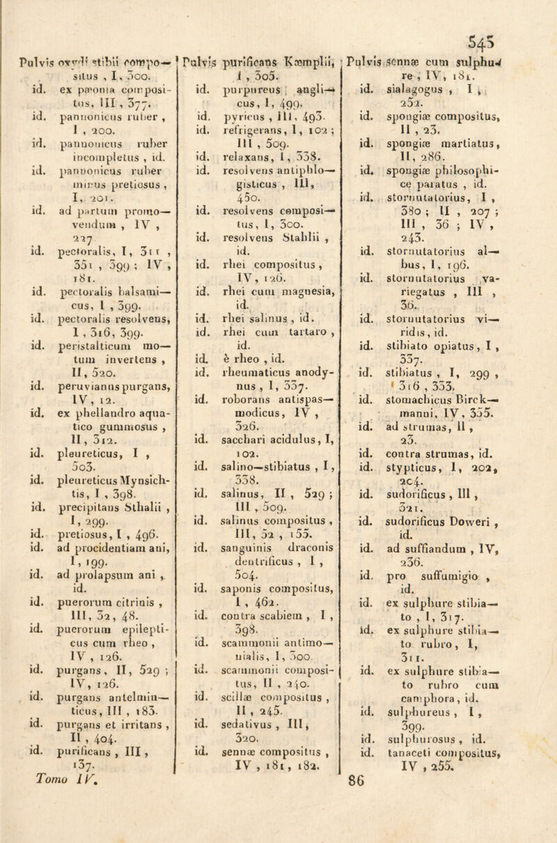 Pulvis oxvdJ «stiblí rompo—- SltUS , 1, 5co. id. ex psponia composi- tus, III , 377. id. pamionicus ruber , I , 200. id. panuouieus ruber incoiupletus , id. id. pannonicus ruber inirus pretiosus , I, 201. id. ad par tu ui promo— vendum , IV , 227 id. pectoral is, I, 311 , 351 , 39y; IV, 18 ï. id. pectoralis balsami— cus, I , 399. id. pectoralis resolveus, I, 516, 399. id. peristalticum rao— tum in ver tens , II, 520. id. peruvianus purgans, IV, 12. id. ex phellandro aqua- tico gummosus , II , 3l2. id. pleureticus, I , 5o3. id. pleureticus Mynsich- tis, I , 398. id. precipitans Stbalii , I» 299. id. pretiosus, l , 496- id. ad procidentiam ani, 11 199* id. ad prolapsmn ani , id. id. puerorurn citrinis , lli, 32 , 48. id. puerorum epilepti- cus cura ríieo , IV , 126. id. purgans, II, 529 ; IV, 126. id. purgans anlelaiin— ticus, III , 183. id. purgans et irritaos , II , 4o4- id. p urificans , III, 137. Tomo 1 V% ■ Pul v's id. id. id. id. id. id. id. id. id. id. id. id. id. id. id. id. id. id. id. id. id. id. id. id. id. id. purificaos Kremplu, i , 5o5. purpureus angli-* cus, 1, 499- pyricus , lli, 493- refrigeraos, 1, 102 ; IIl , 5o9. relaxaos, 1, 538. resolveos antiphlo— gisticus , III, 460. resolveos composi— tus, I, 3oo. resolvens Stahlii , id. rliei compositus , IV, 126. rhei cual magnesia, id. rhei salinus , id. rhei cuui tartaro , id. è rheo , id. rheumaticus anody- nus , 1, 557. roborans antispas— modicus, IV , 526. sacchari acidulus, I, 102. salino—stibiatus , I, 358. salinus, II , 529 ; III , 5o9. salinus compositus , III, 5i , 155. sanguinis draconis deulrificus , I , 5o4- saponis compositus, I , 462. contra scabietn , I , 398. scammonii anlimo— uiabs, 1, 300. scammonii composi- tus, II , 240. sciilae compositus , II , 245. sedativus , III, 320. sennae compositus , IV , 181, 182. Pulvis sennae cum suIphuW re ¡ IV, 18 í . id. sialagogus , I , 232. id. spongiae compositus, II , 23. id. spongiae martiatus, II, 286. id. spongiae philosophi- ce paratus , id. id. stornutatorius, I , 58o ; 11 , 207 ; III , 36 ; IV , 243. id. stornutatorius al— bus , 1, 196. id. stornutatorius va- riegatus , III , 56.. id. stornutatorius vi— ridis, id. id. stibiato opiatus, I , rt r? OO7. id. stibiatus , I, 299 , « 3i6,353. id. stomaehicus Birck— manni, IV, 335. id. ad strurnas, II , 25. id. contra strumas, id. id. stypticus, I, 202, 204. id. sudorificus , 111 , 021. id. sudorificus Doweri , id. id. ad suffiandum , IV, 236. id. pro suffumigio , id. id. ex sulphure stibia— to , I, 317. id, ex sulphure stibia— to rubro, I, 3i 1. id. ex sulphure stibia— to rubro cuíu campliora, id. id. sulphureus , l , 399. id. sulpburosus, id. id. tanaceti compositus, IV , 255. 86