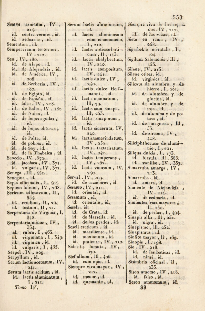 214. id. contra vermes , id. id zedoariae , id. Sementina r id. Sempervivum tectorum , IV ,212. Sen , IV, 180. id. de Alepo , id. id. de Alejandría , i id. id. de América, IV ». 208. id. de Berbería , IV » 180, id. de Egipto, id. id. de España , id. id. falso , I V , 208. id. de Italia , IV , 1 80. id. de Aubia , id. id. de hojas agudas , >- id. id. de lio jas obtusas > id.. id. de Palta, id. id. de pobres, id. id. de Say , id. id. de la Thebaica , id. Senecio, IV »’Sj'i-. id. jacobaea , I V ,371. id. vulgaris , IV, 372. Senega ,111 , 451. Senegina , id. Sepia officinalis , 1 , 494- Septem folium , IV , 268. Sericuin adhesivum , II , 354*. id. crudum , II , 20.; id. tostum , II , 21. Serpentaria de Virginia , I, 348.. Serpentaria ininor % IV , 354- id. rubra, I , 4^5. id. virginiana , l , 349* id. virginica , id. id. vulgaris , I , 4^5. Serpol , IV , 209. Serpyllum , id. Serum lactis acetosum, IV, 241. Serum lactis acidum , id. id, lactis alumiuatmn , I , 211, Tomo IV. id. id. lactis aluminosum cum cinammomo, I , 212. id. lactis antiscorbuti— cum , II , i43. id. lactis chalybeatum, IV, 240. id. lactis compositum, IV , 24r. id. lactis dulce , IV , 240. id. lactis dulce Hoíf— manni , id. id. lactis mannatum , III > 79- id. lactis cum sinapi , III, 253. id. lactis sinapinum , id. id., lactis sincerum, IV, 240.. id. lactistaraarindatum, IV , 252. id. lactis tar.tarisatum, IV, ,a4'i.. id. lactis temperans , IV , 252. id. lactis vinosum , IV, 240. Serval, IV , 209. id. de cazadores , id. Sésamo, IV ,211. id. oriental, id. Sesaraum , id. id. oriéntale , id. Sesell». id. id. de Creta, id. id. de Marsella , id. id, de los prados , id. Seseii creticum , id. id. massiliense , id. id. montanum , id. id. pratense , IV , 212. Sideritis hirsuta, IV, 370. Sief álbum , 111 , 406. id, cum opio, id. Siempre viva mayor , IV , 212, id, menor , id, id. quemante , id* 553’ dos, IV , 212.. id. de Tas viñas , id. Siete en rama , IV , 268;. Sigesbekia orientalis , I , 104. Sigilum. Salo-monis , 111 , 453. Silene , IV, Qi3. Silene otites, id. id. virginica , id. Silicato de alumbre y de hierro , 1, 201. id. de alumbre y de glucioa , id. id. de alumbre y de sosa , id. id. de alumina y de po- tasa , id. id. de magnesia , 111 f 55, id. de zircona, IV , 4o8. Siliciphthoruro' de alumi- nio , I , 201. Siliqua dulcís , I , 173. id. hirsula , 111 , 388. id. vaniííae , IV , '53’J. Simarruba amarga , IV > 213. Simarruba , id. id. amara , id. Simiente de Alejandría , IV , 214* id. de cedoaria;, id. Simientes frias, mayores » 11,, i5o. idi de perlas , I , 494« Sinapis alba , 111 , a5i. id. nigra , id. Sinapismo , 111, 252. Sinapismus , id. Sínfito mayor , 11 ^ *69. Sinapis , 1, 198. Sio , IV , 218. id. de 1 as boticas , id. id. ninsi, id. Sisimbrio oficinal , 11, 235. Sisón amonio, IV ,218. id. falso , id. Seson ainniomuin * id. 88