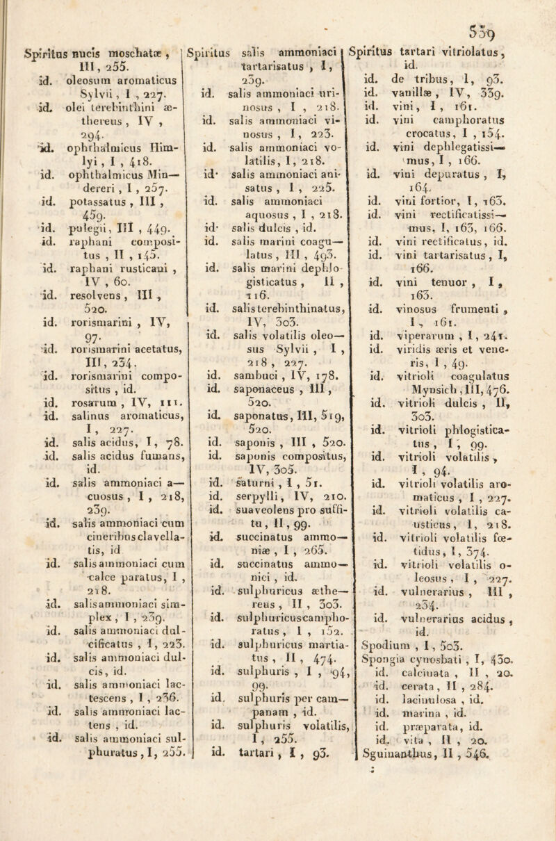 Spiritas nucís moschatee , III, 255. id. oleosum aromaticus SyIvii, 1 , 227. id, olei terebinthini ae- thereus , IV , 294. id. ophrhalmicus Him- lyi , I , 418. id. ophthalmicus Min— dereri , I , 25y. id. potassatus , III , 459. id. pulegii, III , 449* id. raphani composi- tus , II , i45. id. raphani rusticani , IV , 60. id. resolveos , III , 520. id. rorismarini , IV, 97- id. rorismarini acetatus, III, 234. id. rorismarini corapo- sftus , id. id, rosarum , IV, m. id. salinus aromaticus, I , 227. id. salis acidus, I, 78. id. salis acidus fuinans, id. id. salis ammoniaci a— cuosus , I, 218, 239. id. salis ammoniaci cum cinerihns cía vella- tis, id id. salis ammoniaci cum •calce paratas, I , 218. id. salis ammoniaci sim- plex , I , 23q. id. salis ammoniaci dul- cifica tus , I, 220. id. salis ammoniaci dul- cís, id. id. salis ammoniaci lac- tescens , I , 236. id. salís ammoniaci lac- tens , id. id. salis ammoniaci sul- phuratus , 1, 255. 539 Spiritus salís ammoniaci J Spiritus tartari vitriolatus , A • -vi *1 tartarisatus > I, 259- id. salís ammoniaci uri- nosus , I , 218. id. salis ammoniaci vi- nosas , 1, 223. id. salís ammoniaci vo- latilis, 1, 218. id* salis ammoniaci ani- satus , I , 225. id. salís ammoniaci aquosus , I , 218. id* salis dulcís , id. id. salis marini coagu— latus , III , 49-^* id. salis marini dephjo gisticatus , II , 116. id. salis terebinthinatus, IV, 5o3. id. salis volatilis oleo— sus Sylvii , I , 218, 227. id. sambuci , IV, 178. id. saponaceus , 111, 520. id. saponatus, III, 519, 520. id. saponis , III , 520. id. saponis compositus, ^ IV, 3o5. id. saturni , I , 5i. id. serpylli, IV, 210. id. suaveolens pro suífi- tu , II, 99. id. succinatus ammo— niae , I , 265. id. succinatus ammo— nici , id. id. sulphuric-us sethe— reus , II , 3o3. id. sulphuricuscampbo- ratus , 1 , 152. id. sulphuricus martia- tus , II, 474- id. sulphuris , 1 , -94, 99* id, sulphuris per cam— panam , id. id. sulphuris volatilis, 1, 255. id. tartarí, I , 90. id. id. de tribus, 1, q3. id. vanillae , IV, 339. id. vini, I, 161. id. vini camphoratus crocatus, I , 154- id. vini dephlegatissi— 'mas, I , 166. id. vini depuratus , I, 164, id. vini fortior, I, -*63. id. vini rectificatíssi— mus, I, i65, 166. id. vini rectiñcatus , id. id. vini tartarisatus , I, 166. id. vini tenuor , I , i63. id. vinosos frumenti , I, 161. id. viperarum , I, 24 f-* id. viridis aeris et vene- ris, 1, 49* id. vitrioli coagulatus Mynsicb , 111, 476. id. vitrioli dulcís , II» 3o5. id. vitrioli phiogistica- tus , I , 99. id. vitrioli volatilis 94. id. vitrioli volatilis aro- maticus , I , 227. id. vitrioli volatilis ca- usticas, 1, 218. id. vitrioli volatilis foe- tidus, 1, 374* id. vitrioli volatilis o- leosus , I , 227. id. vulnerarias , III , 254. id. vulnerarias acidus * id. Spodium , I , 5o3. Spongia cynosbati , I, 43o. id. calcinata , 11 , id. cerata,11, 284. id. laclanlosa , id. id. malina , id. id. praeparata, id. id. vita , II , 20. Sguiuanthus, II , 546.