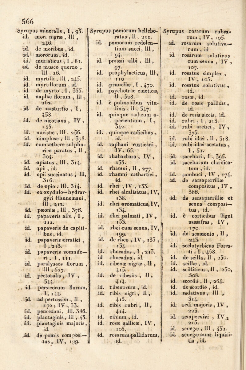 Syrupus míneraïis , I , 95. id. mori nigrae , lll , '246. id. de moribus , id. id. morofíüta, id. id. muviaticos , I , 81. id. de musco quemo , 111 , 26. id. myrtilli , 111 , 245. id. myrtillorum , id. id. de myrto , 1, 355. id. naphae florum , lll -» 262. id. de nasturtio , I, 458. id. de nicotiana , IV, «45. id. nucistae , 111 , 256. id. nimpheae , lll , 378. id. cum aethere sulphu- rico paratus ,11 , ! 3oi. I id. opiatus , lll, 314. id. opii , id. \ id. opii succiuatus , lll, 316. id. de opio , lll, 3i4* id. ex oxydulo—liydrar- gyri Hannemaui, 111 , 212. id. paeoniae , lll , 376. id. papaveris albi , 1 , 1 li. id. papaveris de capiti» bus, id. id. papaveris erratici , I , 213. id. papaveris soranife— ri , I ,, 111. id. paralyseos florum , i 111,527. id. pectoral is , IV , 344. „ , id. persieorum florum, a, 144* . id. ad pertussim , 11 , 172 ; IV 33. \ id. peucedaoi, 111,386. iid. plantaginis, lll , 43. id. plantaginis majoris, id. ' ' . j M. de pomis composi-» 4us, IV, 199. S Syrupus pomorum bellebo-1 ratus , 11, 211. id. pomorum redolen— tium succi, lll , 9Í: id. prassii albi , lll, 97- , id. prophylacticus, 111, 110 id. pruneilse , I , 470. id. psychotriae emeticsa, 11,528. id. è puloionibus vitu- linis , 11 , 347* id. quinqué radieum a- períentium , I , 342. id. quinqué radicibus , id. id. rapbani rusticáni. IV, 65. id. rilabarbaro , IV , i33. id. irliaoaní , 11 , 277. id. rhaunni cathartici., id. id. rhei , IY , 133. id. rhei alcalisatus, IV, 138. id. rhei aromaticus, IV, i34- id. rhei palmati , IV , i33. id. rhei cum senna, IV, ? • ■ 199- ! id. de rheo , IV , i33 , i34. id. rhoeados , I , 215. id rhoeadus , id. id. rihenae nigrae , 11 , 4 í 5. id. de ribesiis , 11 , 4 ï 4* id. ribeoorura , id. id. ribis nigri , 11 , 4i5. id. ribis rubri , 11, 4»4- id. ribium , id. id. rosse gallicse , IV , io5. id. rosaruui pallidarum, Syrupus rosarum rubra - í’uiu , IV, io5. id. rosarum solutiva— ruQi , id. id. rosarum solutivus cum senna , IV 107. id. rosatus simplex , IV , io5. id. rosatus solutivus , id. id. rosee , id. id. de rosis pallidis * id. id. de rosis siccis, id. id. rubri , 1 , 213. id. rubi aretici, IV-, 375. id. rubi idaei ,11 , 318. id. rubi idaei acetatus , 1 , 52. id. saccliari, I , 3g5. id. saccliarum clarifica- tum , id. id. sambuci , IV , 174. id. de sarsaparrillas compositus , IV , 586. Id. de sarsaparrillae et senna composi— tus , id. id. è corticibus ligni sassafras , IV , 170. id. de scamonío ^ 11 , •• 243. id. scelotyrbicus Fores- ti, I , 458. id. de scilla, 11 , 25o. id. scillae , id. id. scilliticus , 11 , 25o, 5o 8. id. scordii , 11 , 264. id. de scordio , id. id. sedativus , lll , 314. id. sedi majoris , IV , 223. id. sempervivr , IV :i 213. id. senegae , 111 , 4^2. id. senegae cum liquiri- tia , id.